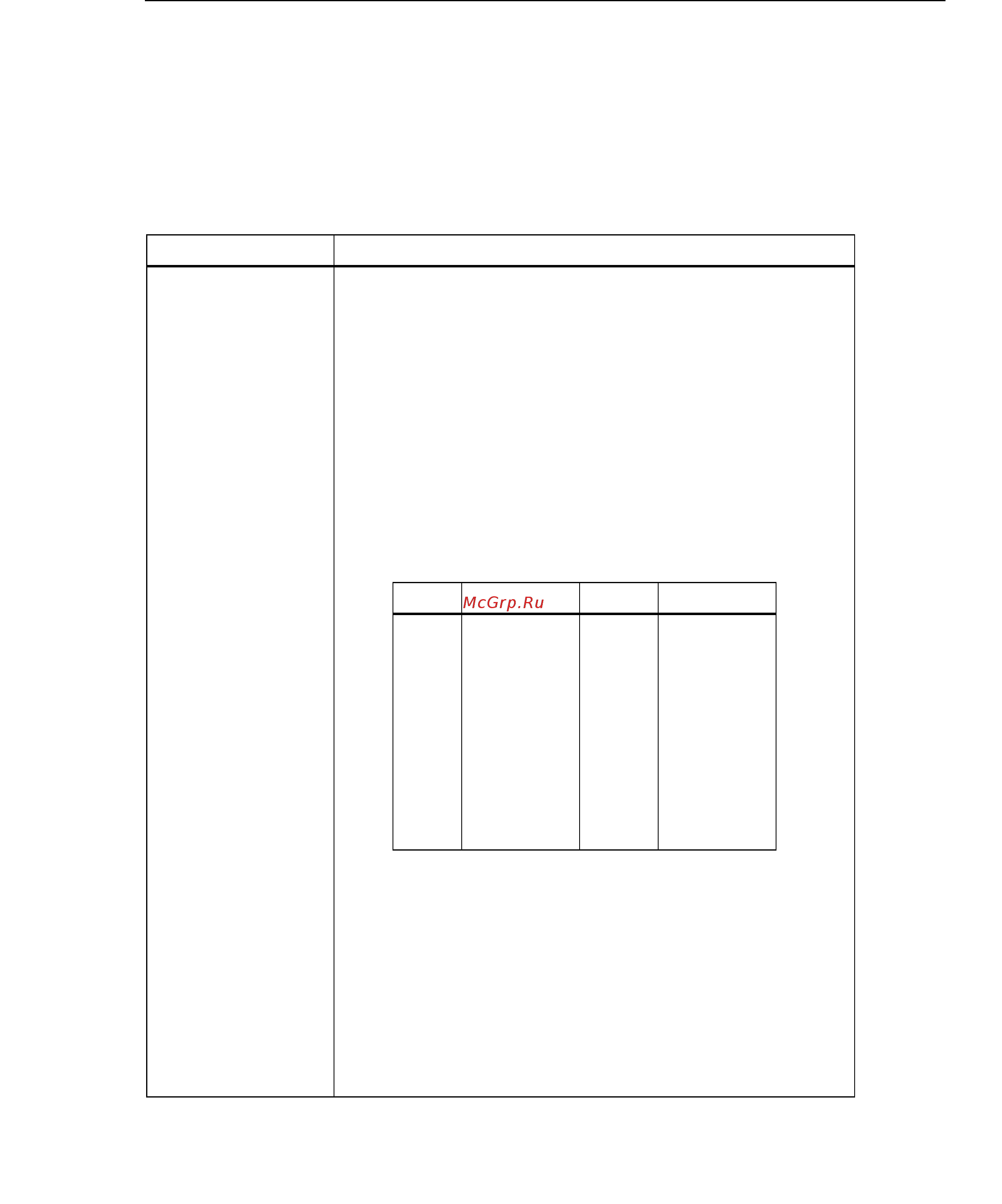 Fluke FLK-8808A [79/100] Fluke direc