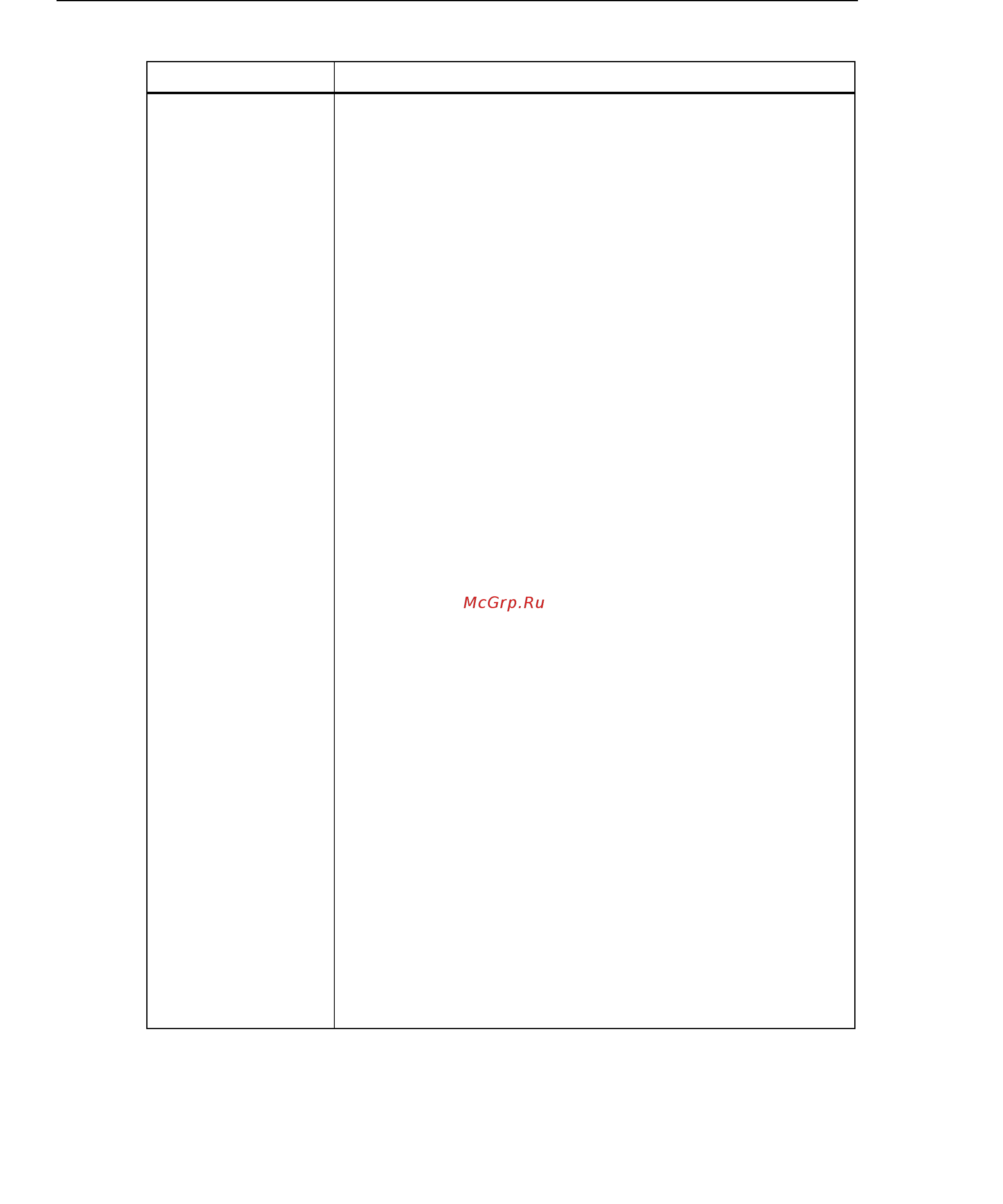 Fluke FLK-8808A [80/100] Fluke direc