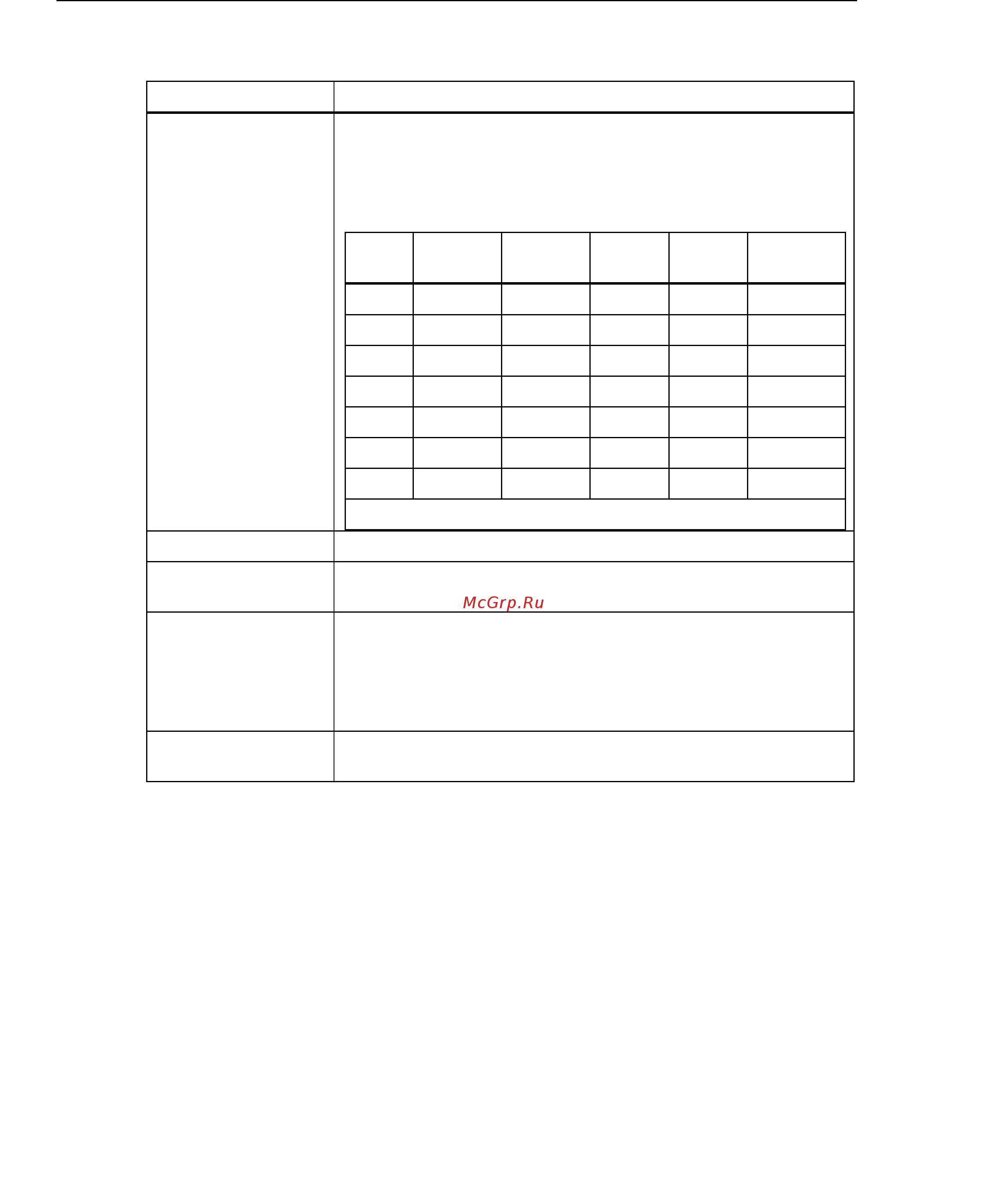 Fluke FLK-8808A [82/100] Fluke direc