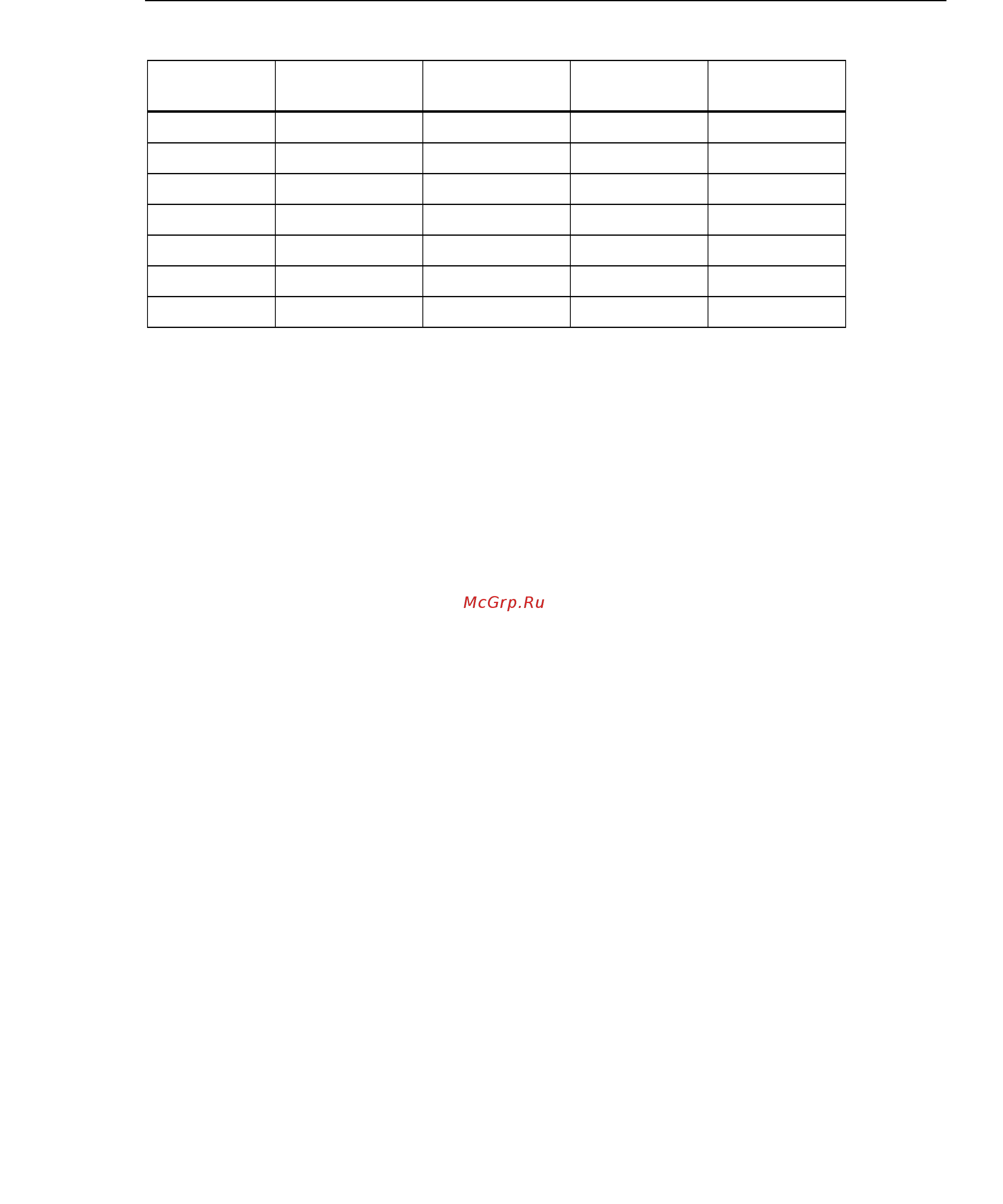 Fluke FLK-8808A [97/100] Fluke direc