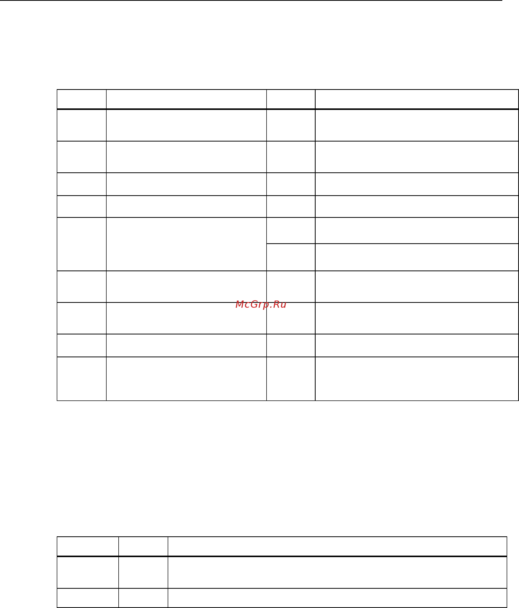Fluke FLK-8845A/SU [16/93] Instrument security procedures