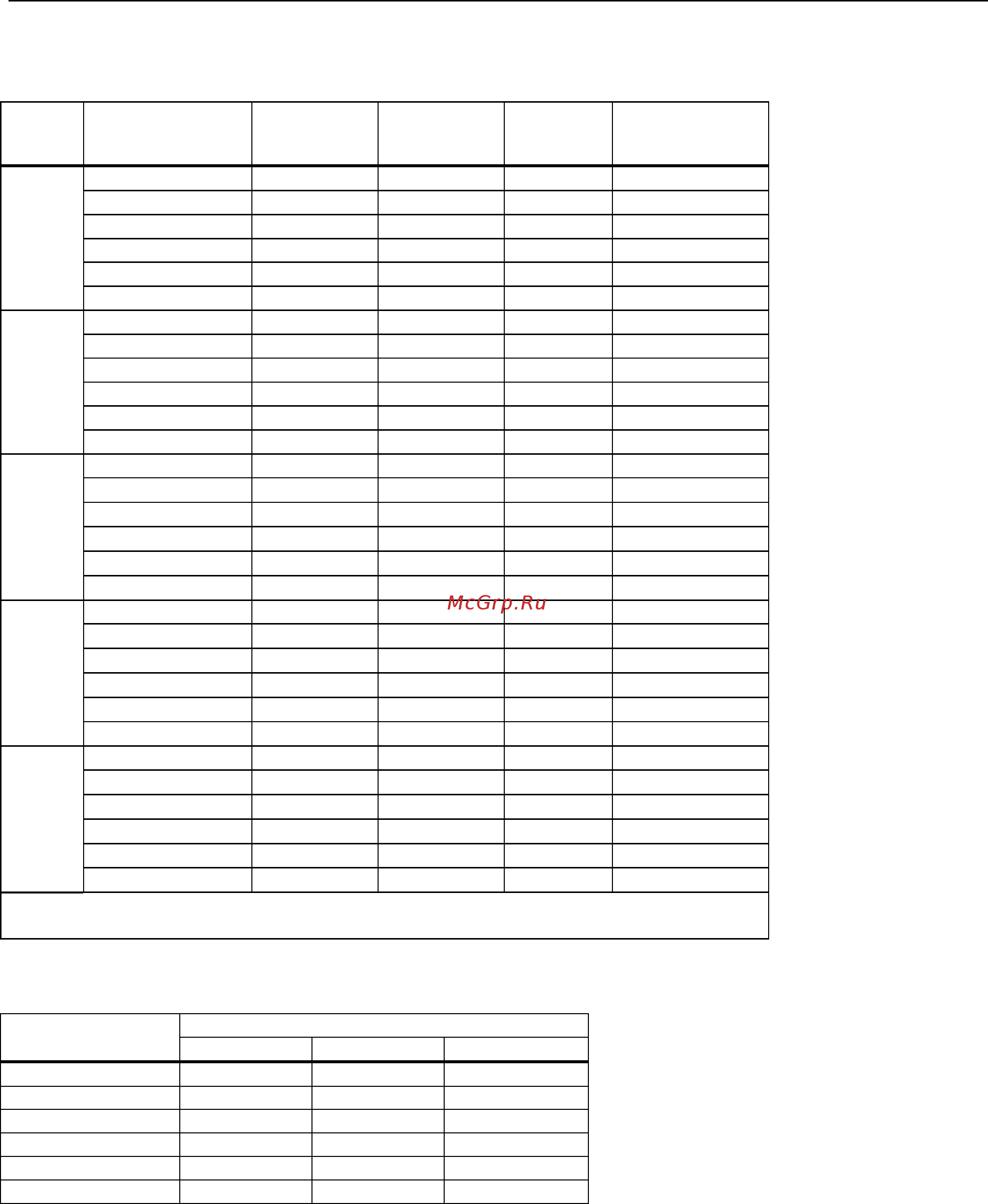 Fluke FLK-8845A/SU [23/93] A accuracy