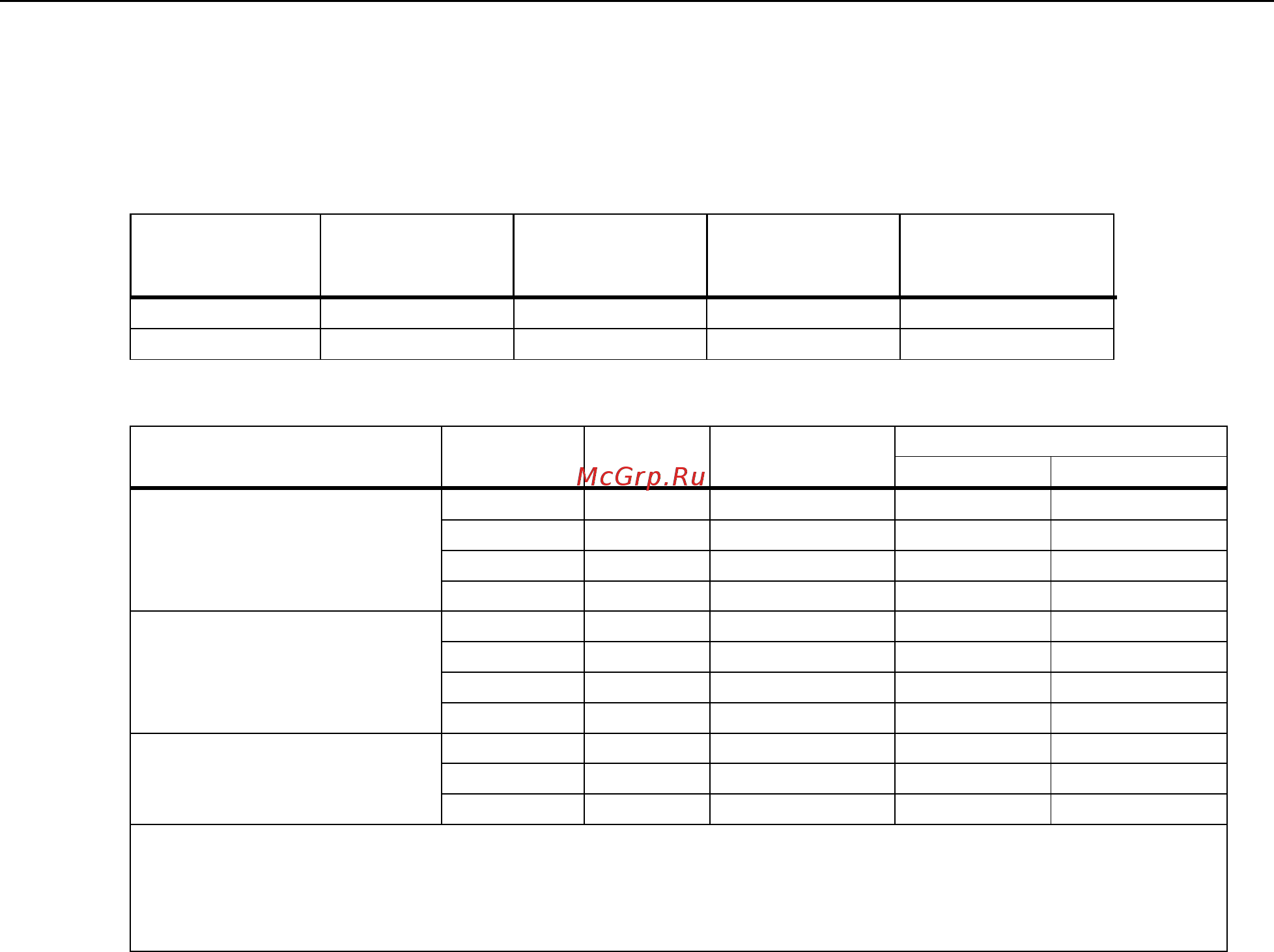 Fluke FLK-8845A/SU [30/93] Diode test