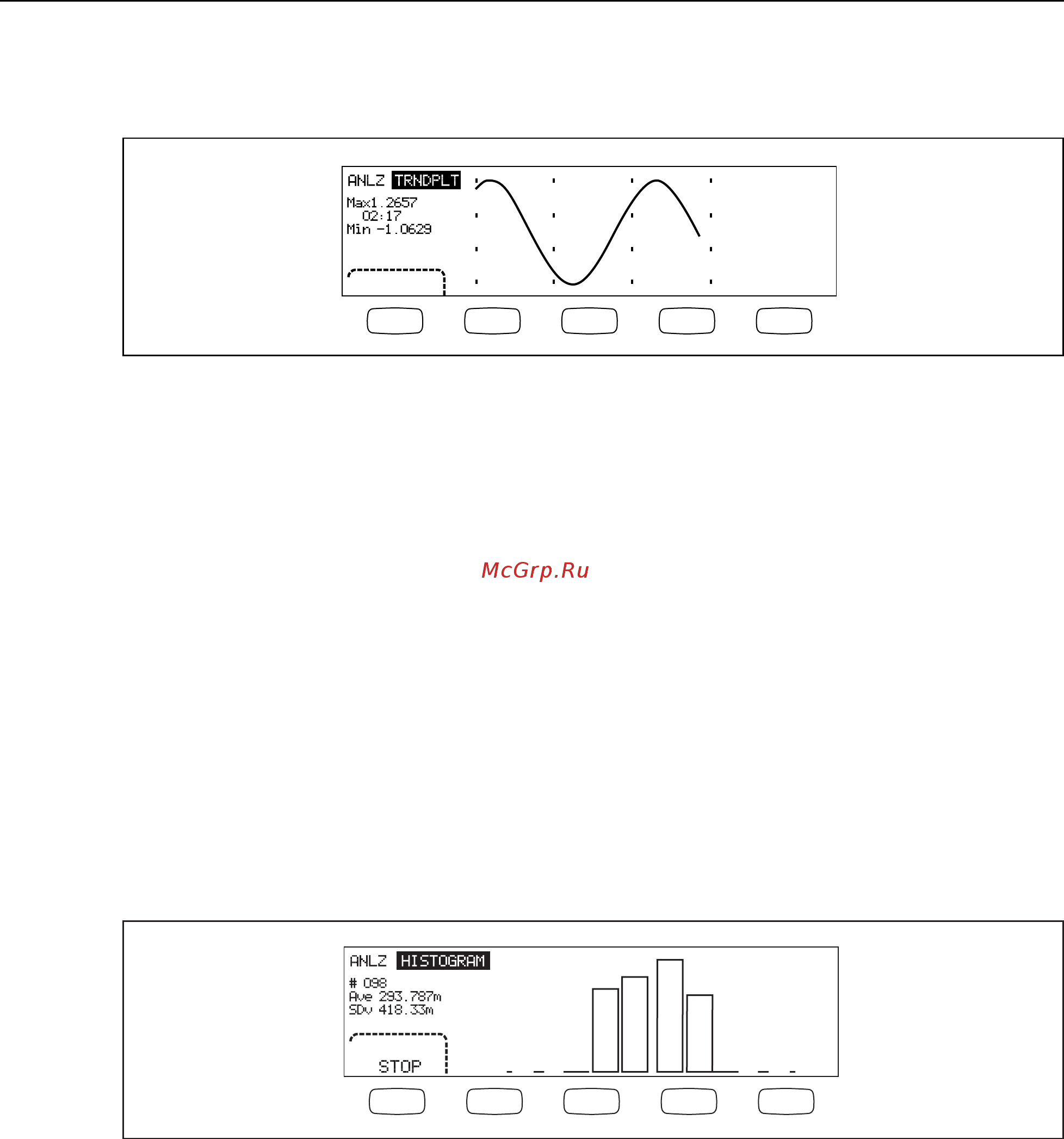 Fluke FLK-8845A/SU [54/93] Using the histogram function