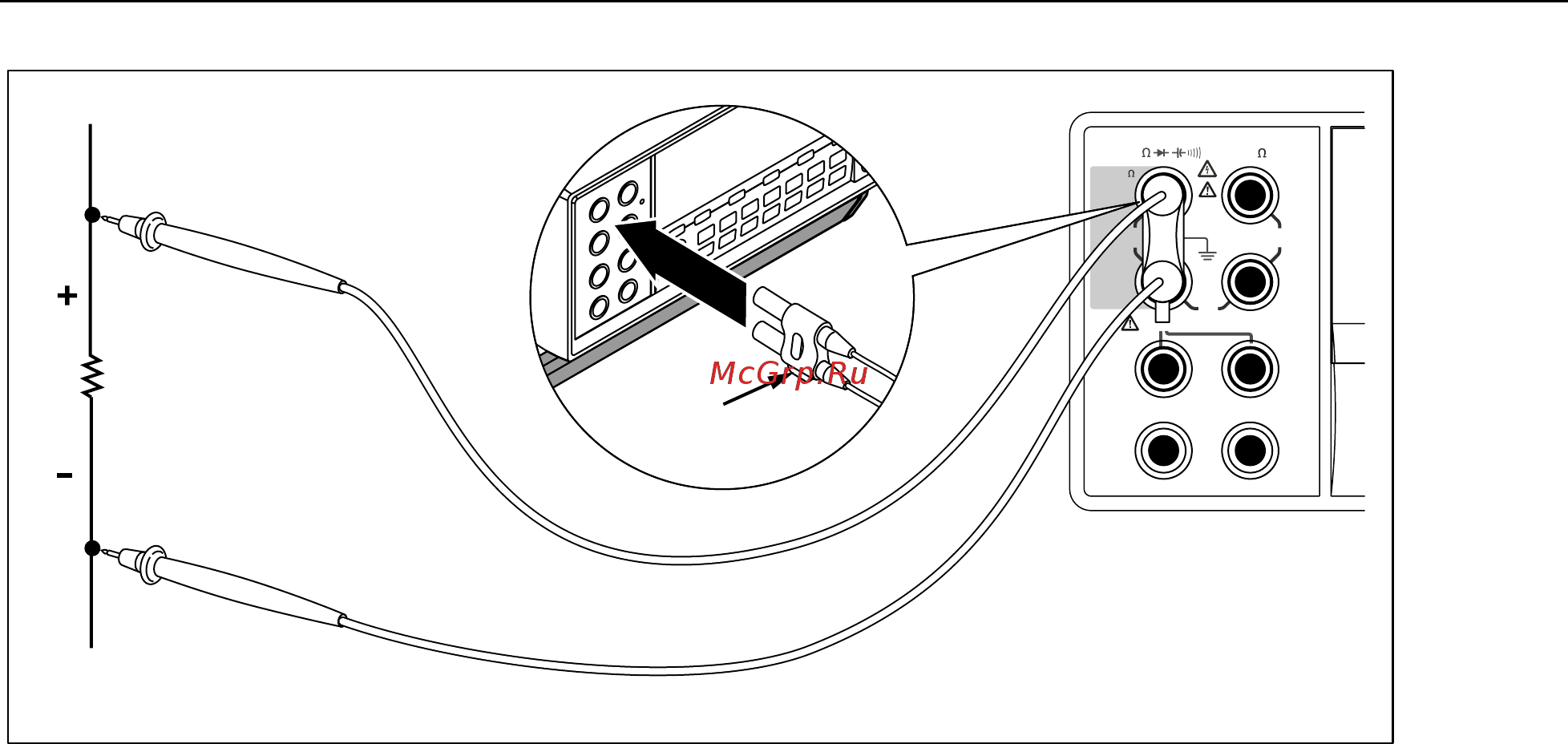 Fluke FLK-8845A/SU [71/93] W caution