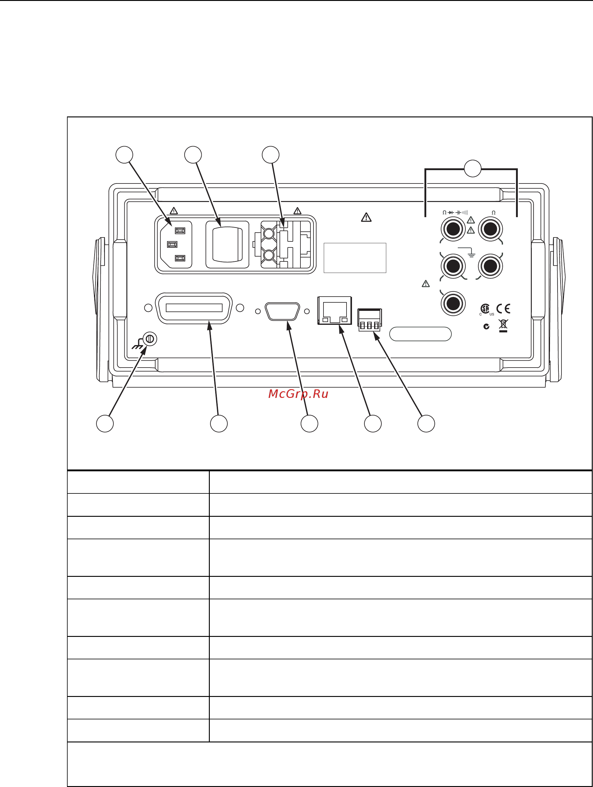 Fluke FLK-8845A [56/116] Соединители задней панели