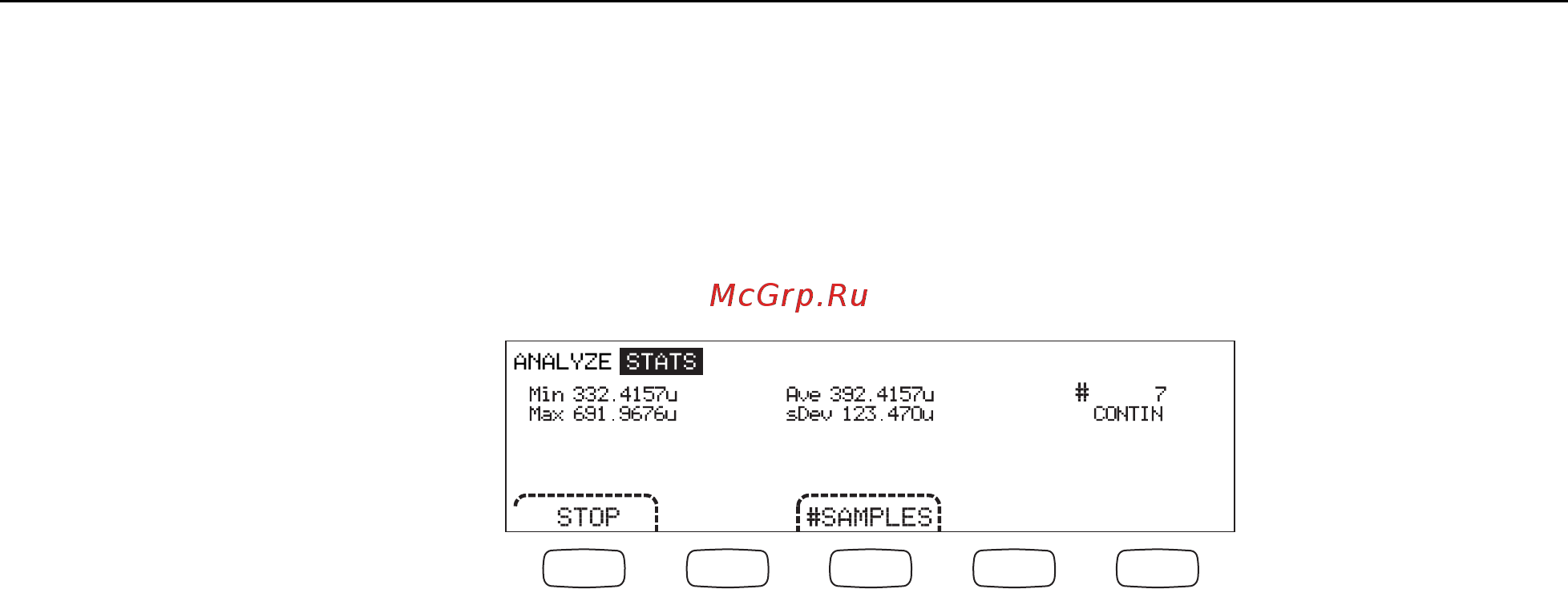 Fluke FLK-8845A [62/116] Показания минимальных максимальных стандартных отклонения усредненных min max std dev avg значений