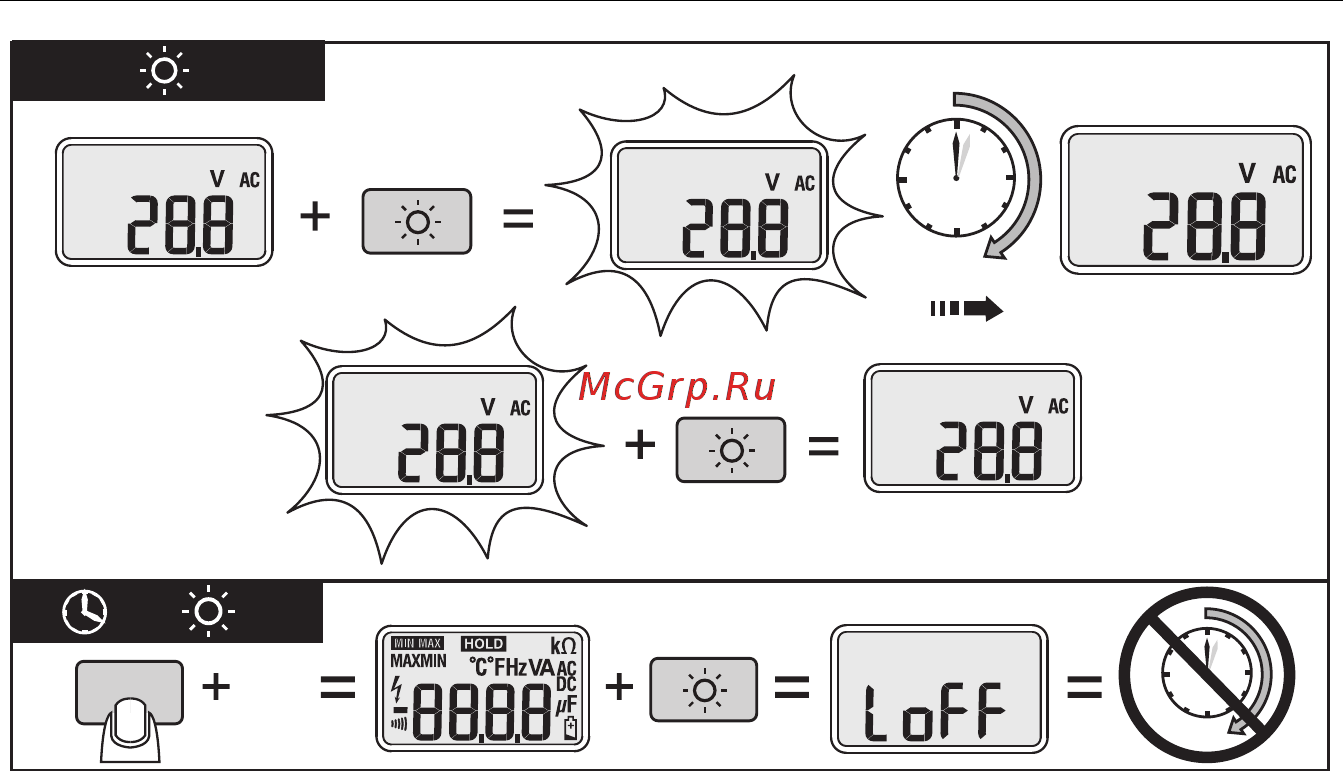Fluke FLK-1587MDTFC Инструкция язык en онлайн [20/26] 528298