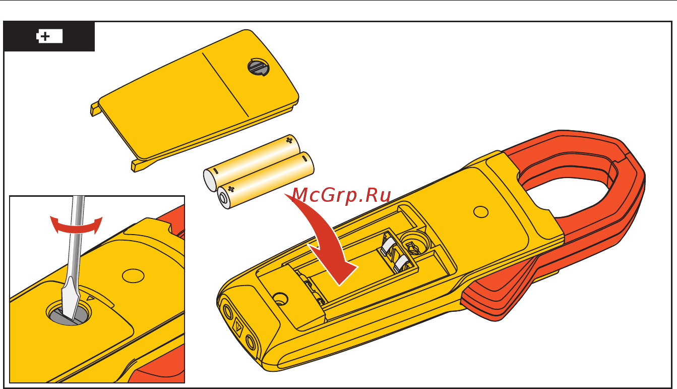 Fluke FLK-1587MDTFC [26/26] 324 325 users manual
