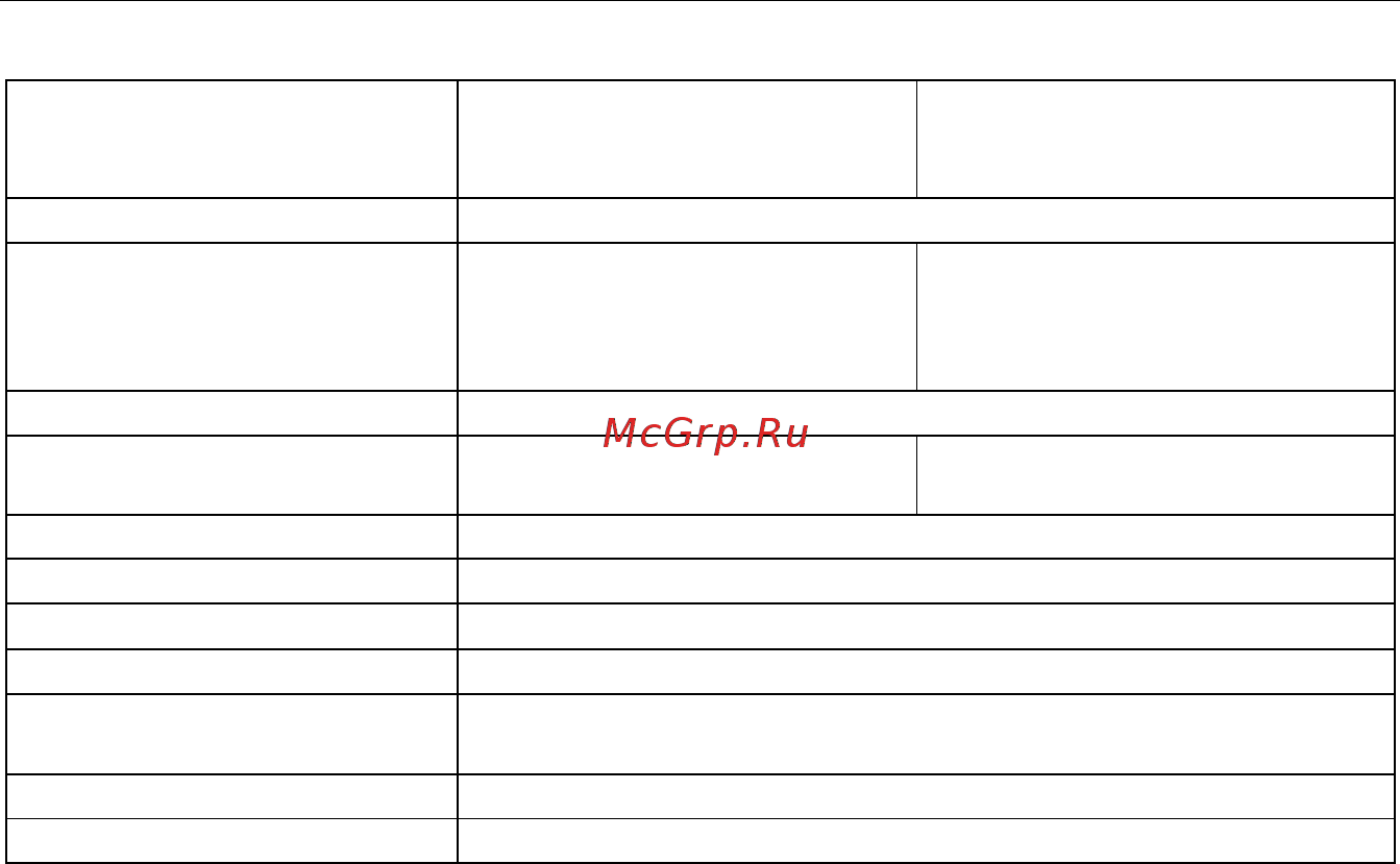 Fluke FLK-116/62MAX+ [12/22] Max 62 max руководство пользователя