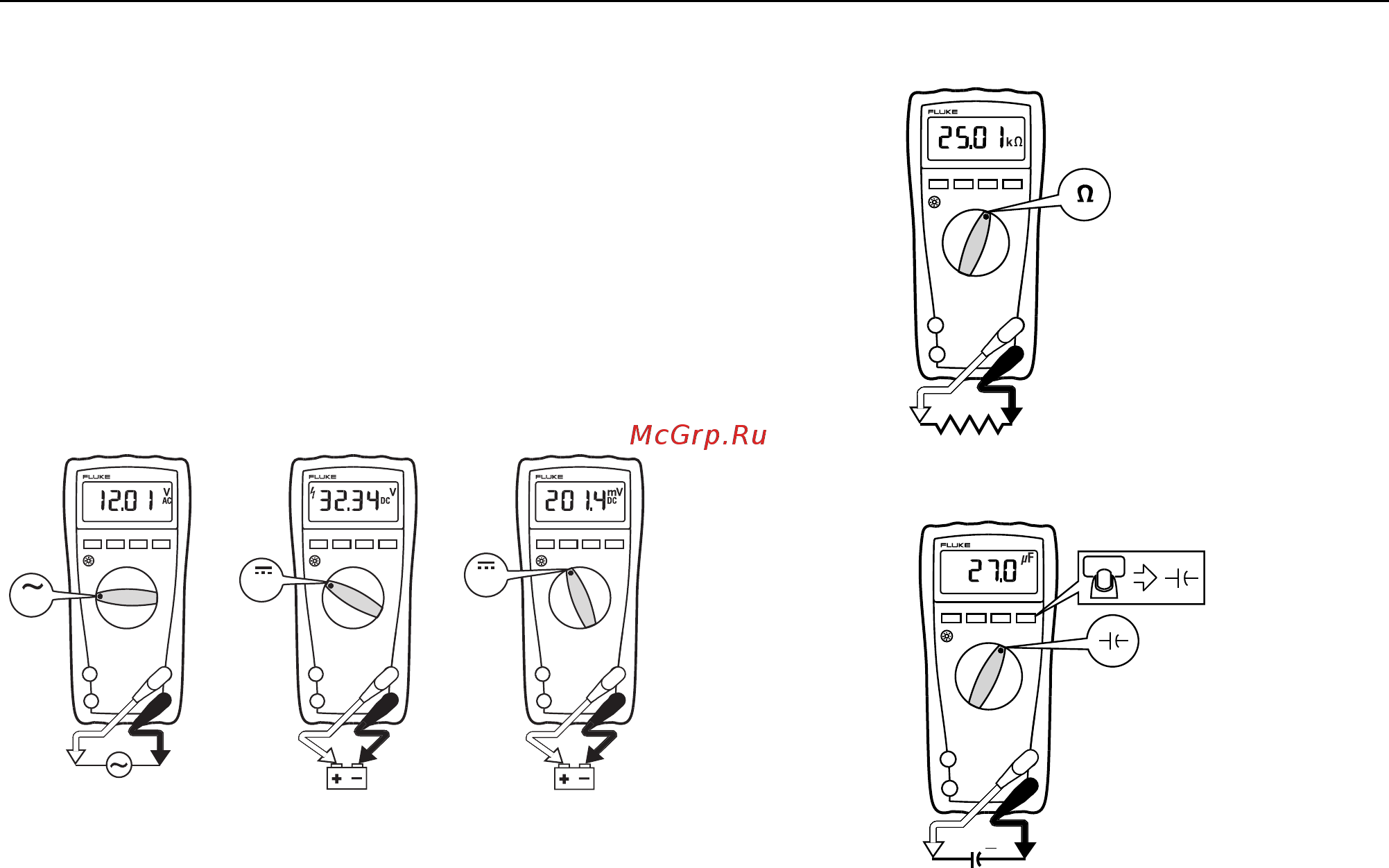 Fluke FLK-179/EDA2 [10/18] Making basic measurements