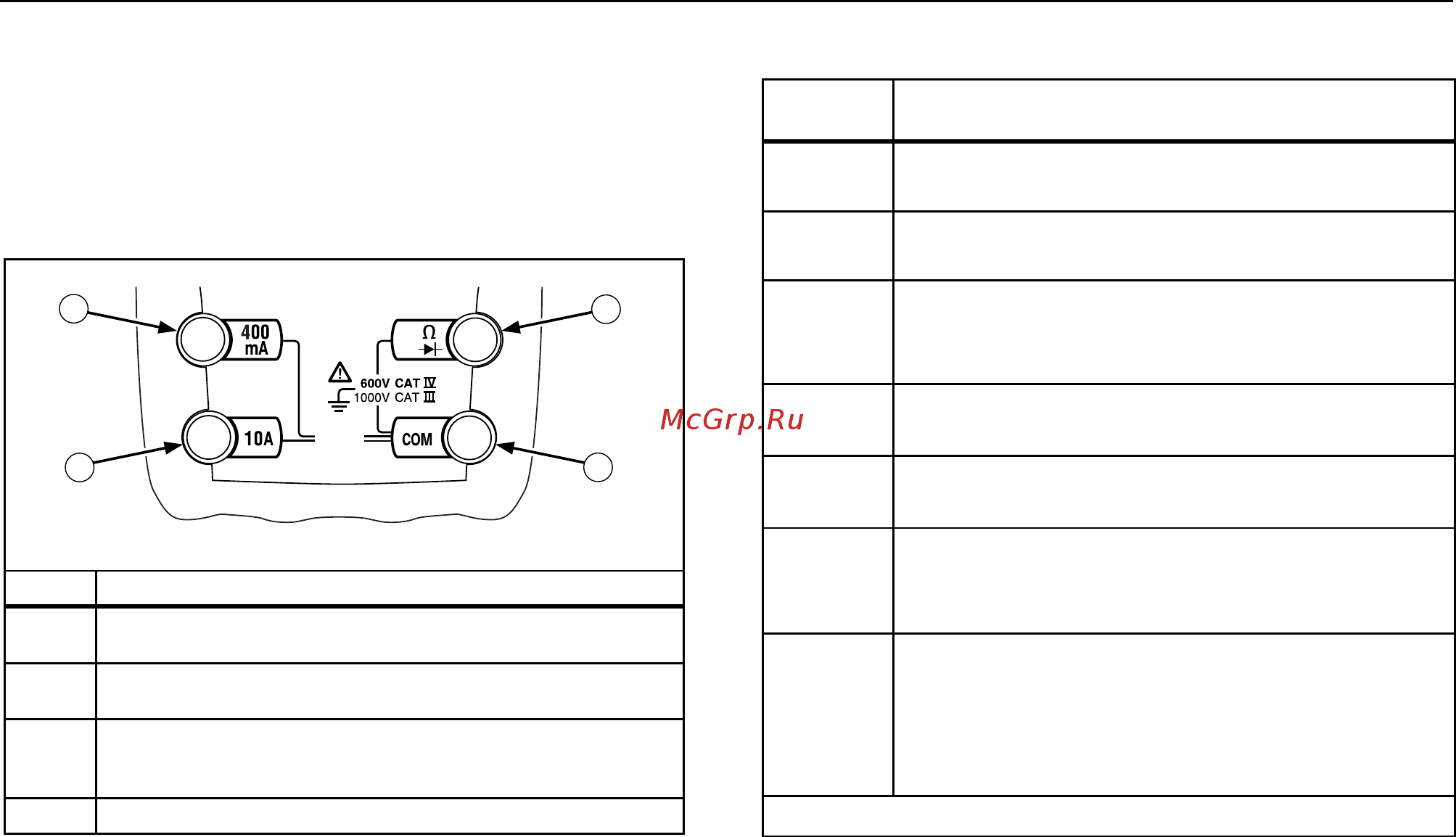 Fluke FLK-179/EDA2 [6/18] Battery saver sleep mode
