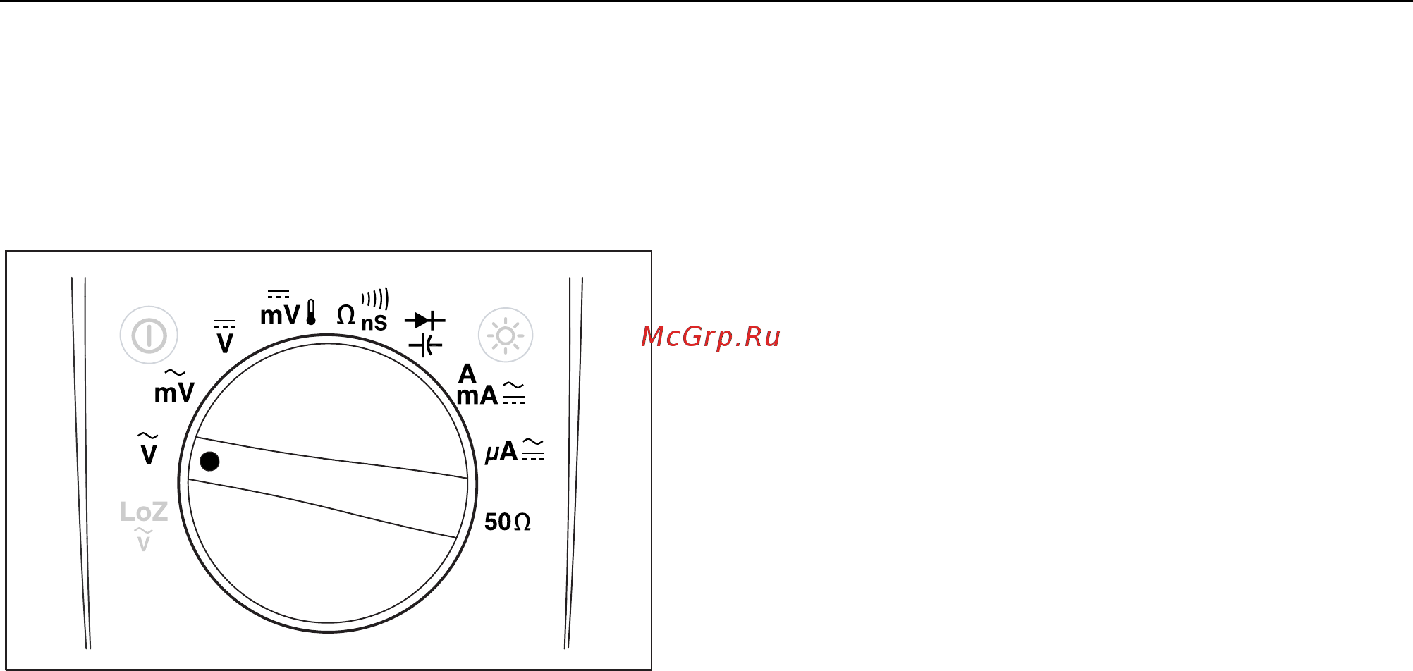 Fluke FLK-289FVF [31/88] Figure 9 relative mode functions