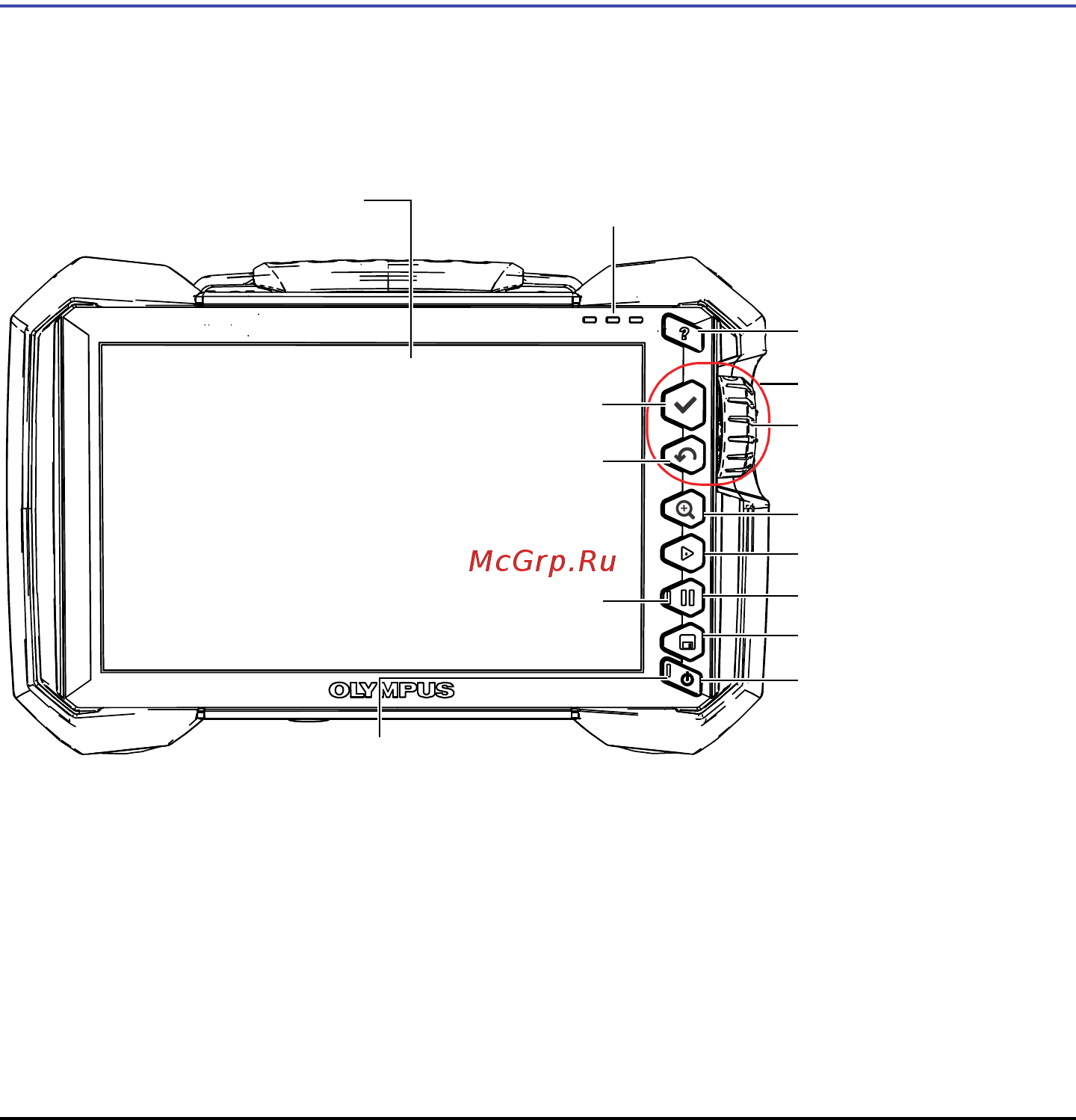 Olympus OmniScan X3 [2/8] Краткий обзор прибора и схема подключений