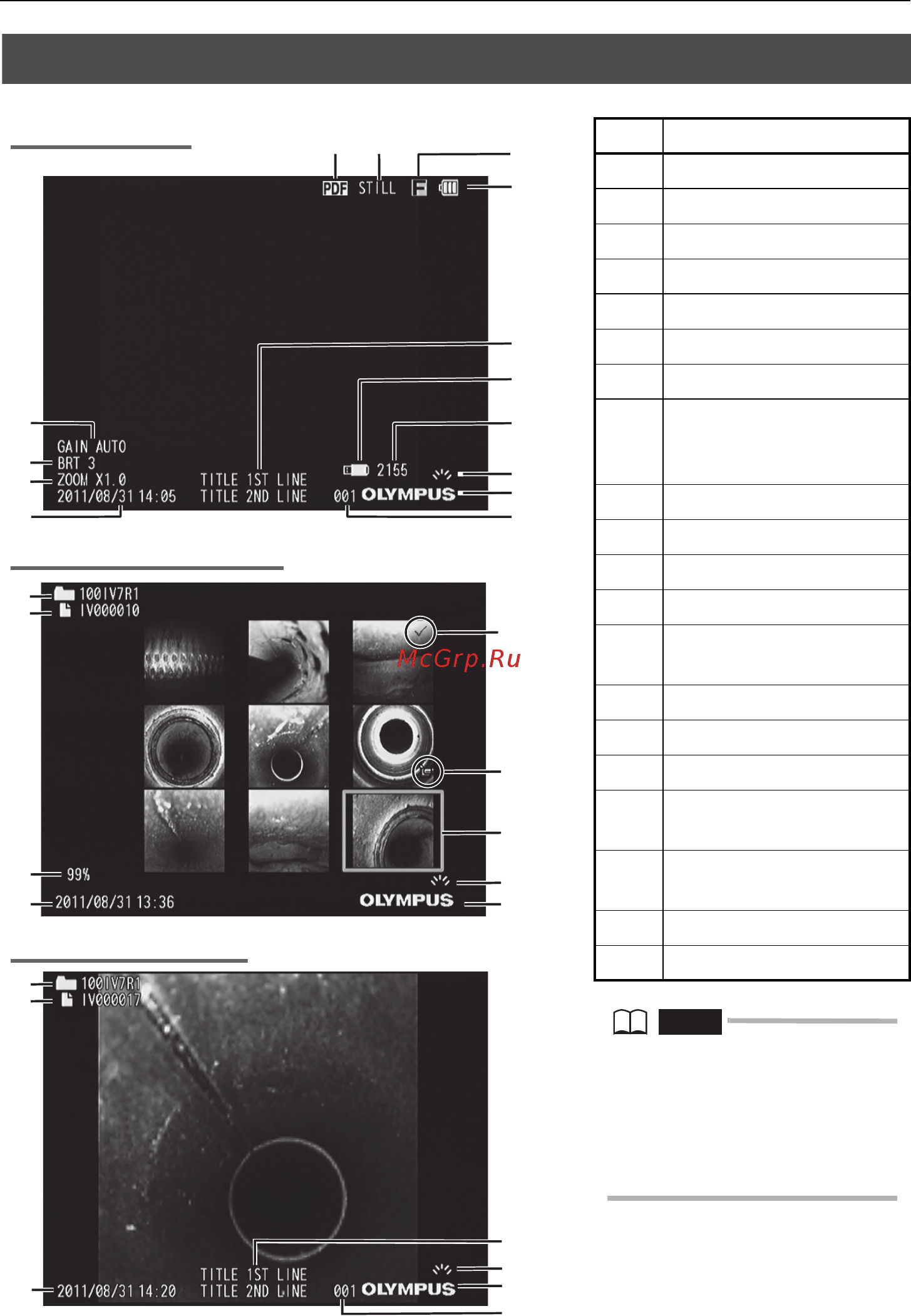 Olympus IPLEX TX [17/58] Lcd monitor nomenclature