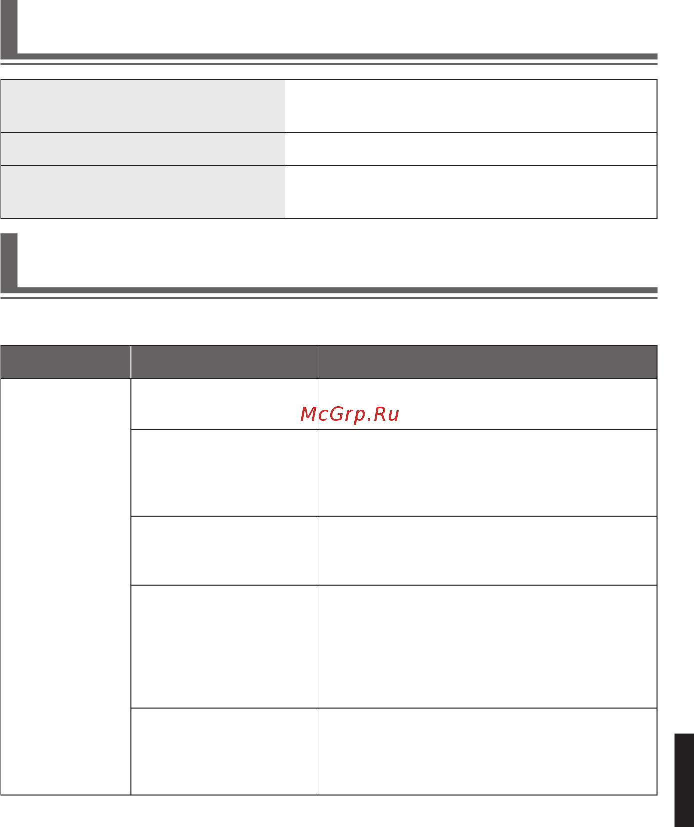 Fujitsu ASYG09KXCA/AOYG09KXCA [13/16] Устранение неисправностей