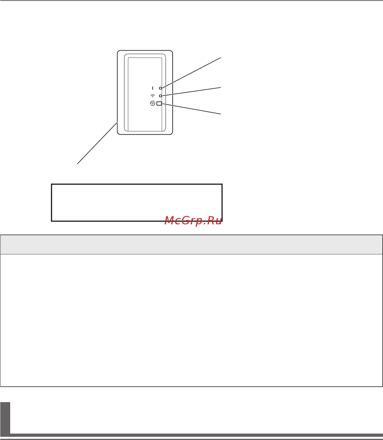 Fujitsu ARYG09LLTA [2/16] Названия деталей