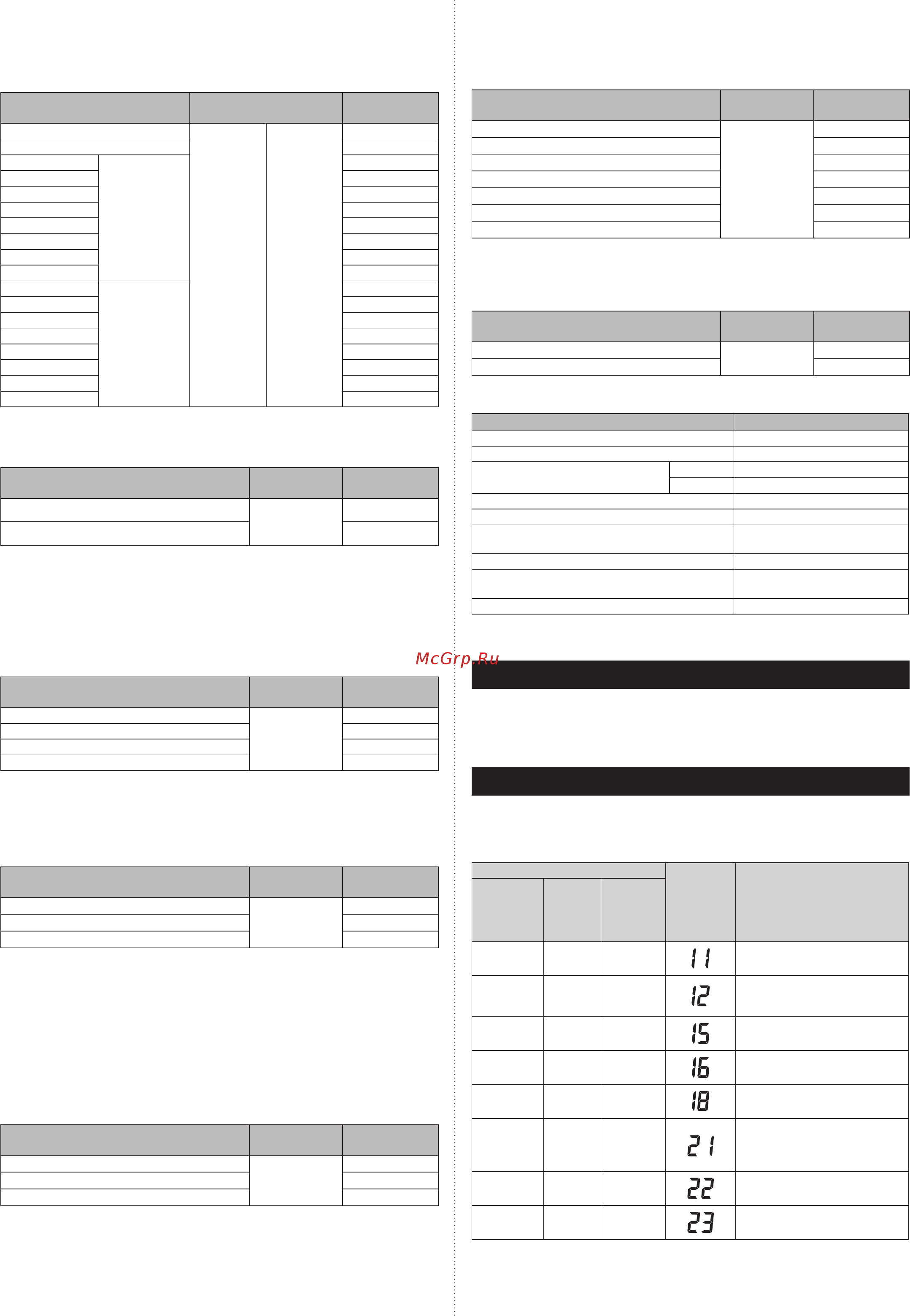Fujitsu ASYG09KXCA/AOYG09KXCA [12/13] Инструктаж клиента