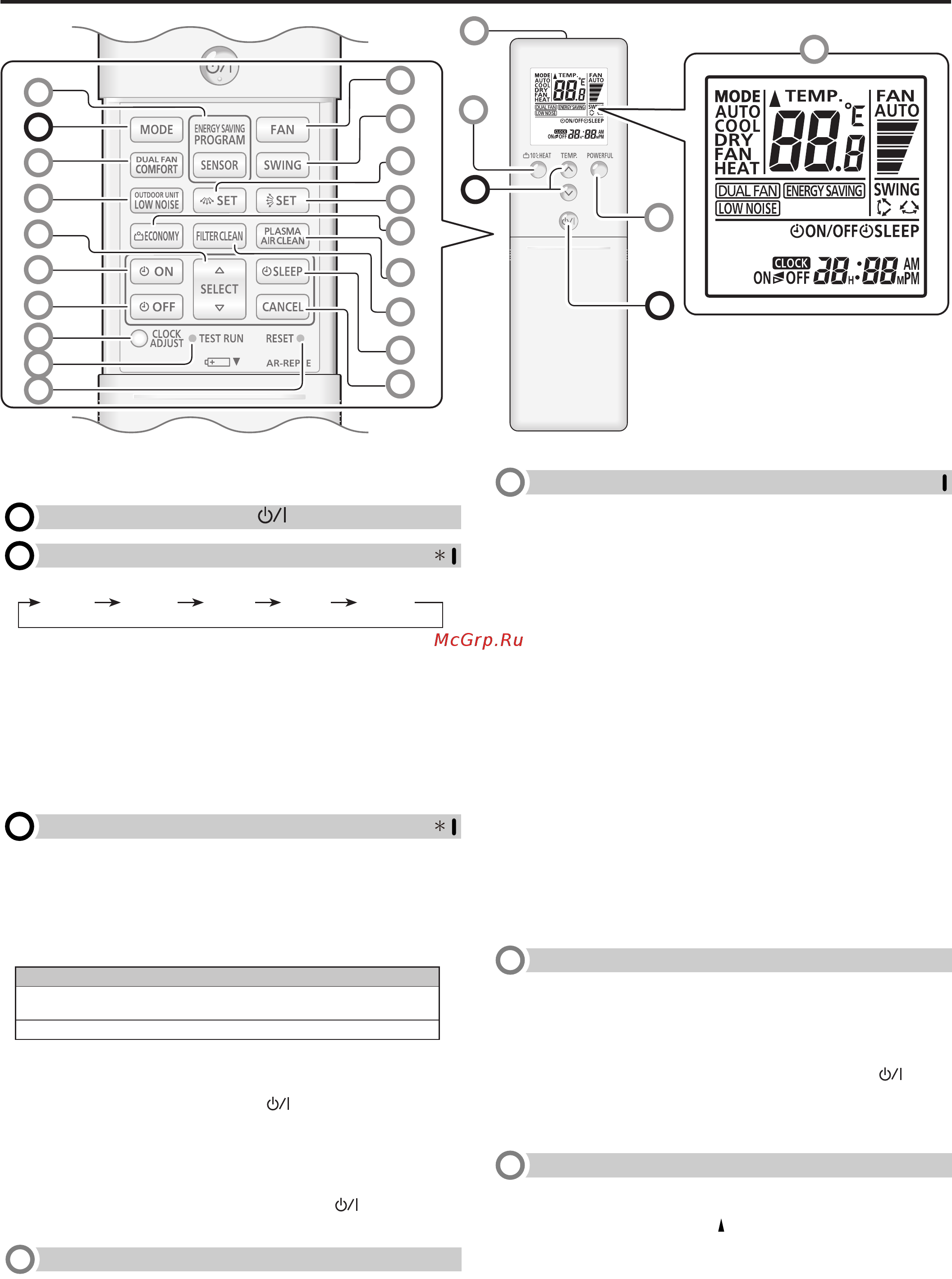Fujitsu ASYG09KXCA/AOYG09KXCA [6/15] Обзор и эксплуатация пульта дистанционного управления
