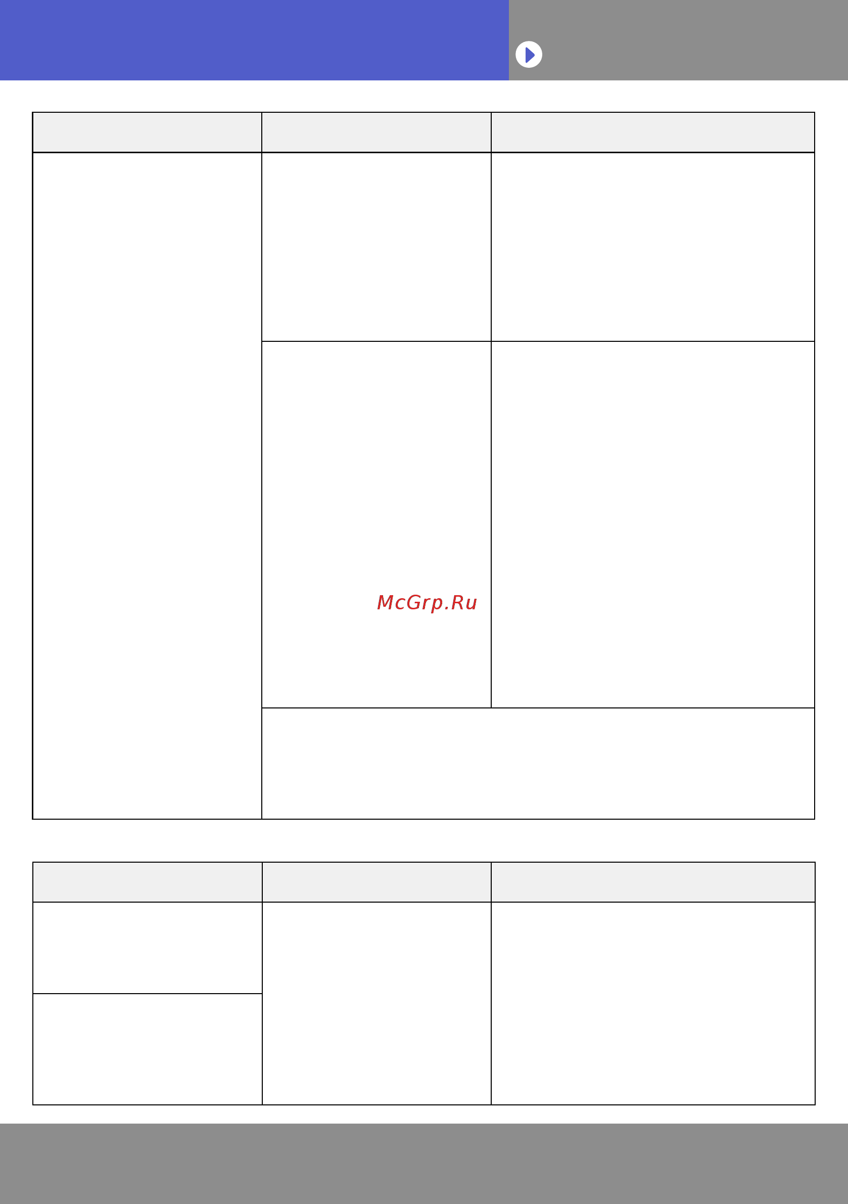 Fujitsu ASYG09KGTB/AOYG09KGCA [46/49] Причины варианты решения