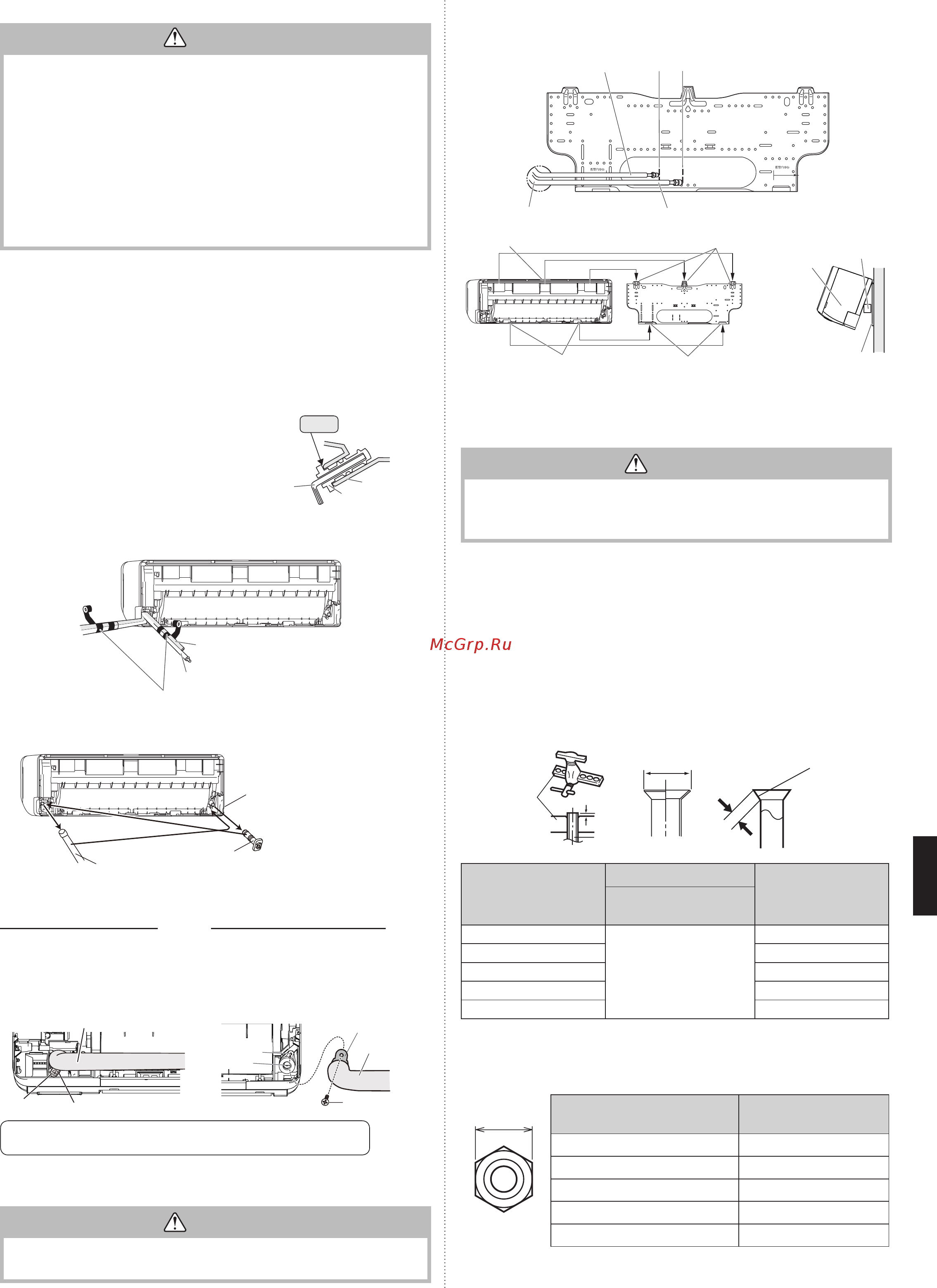 Fujitsu ASYG07KGTB/AOYG07KGCA [7/13] Внимание