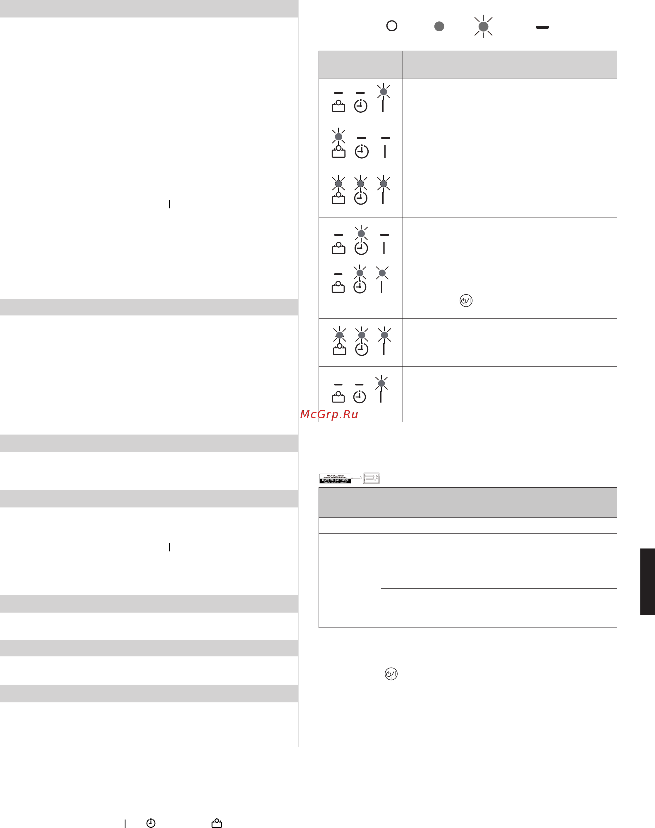 Fujitsu ASYG07KGTB/AOYG07KGCA [13/13] Режимручнойавтоисбросиндикатора фильтра