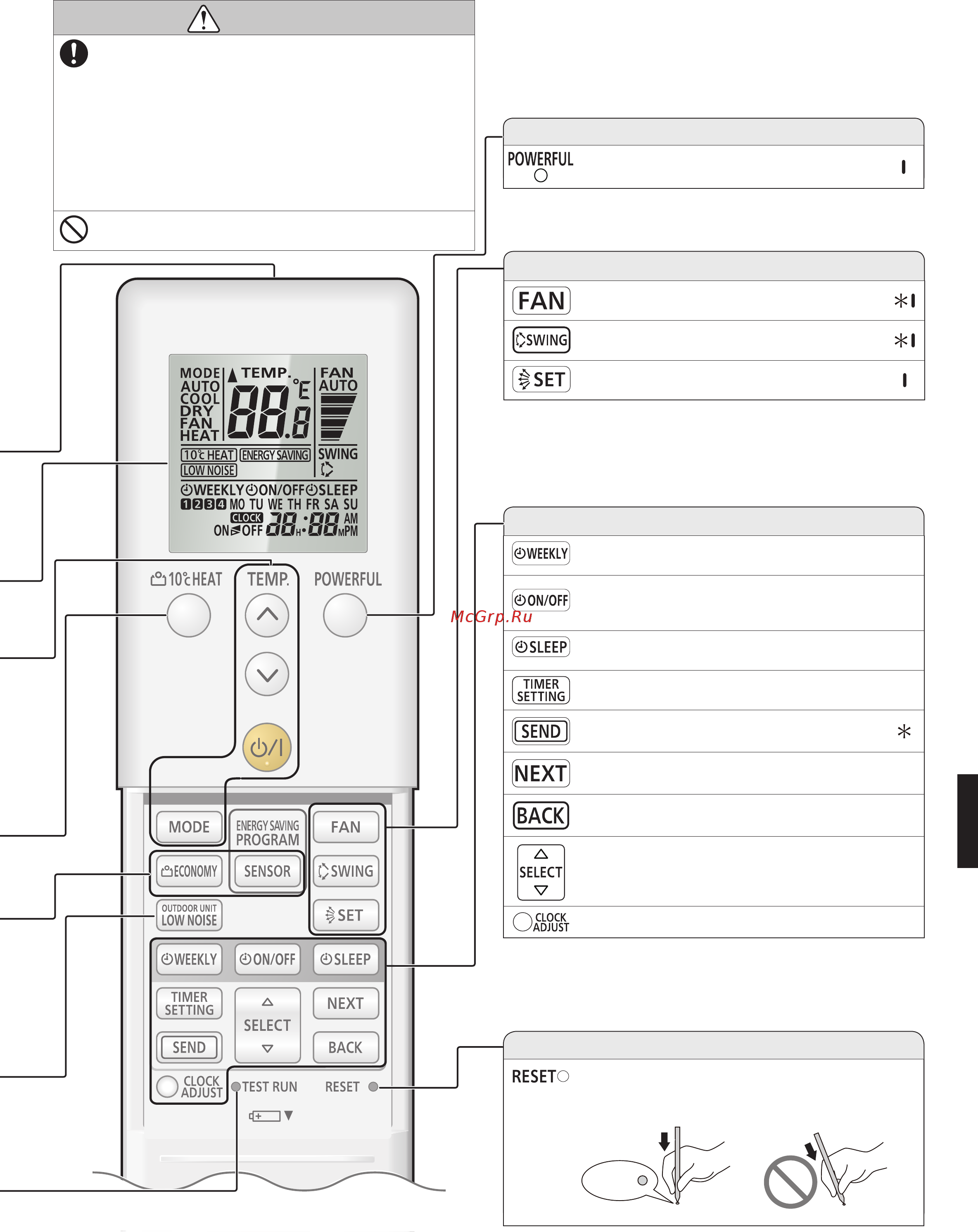 Fujitsu ASYG14KGTB/AOYG14KGCA [5/13] Внимание
