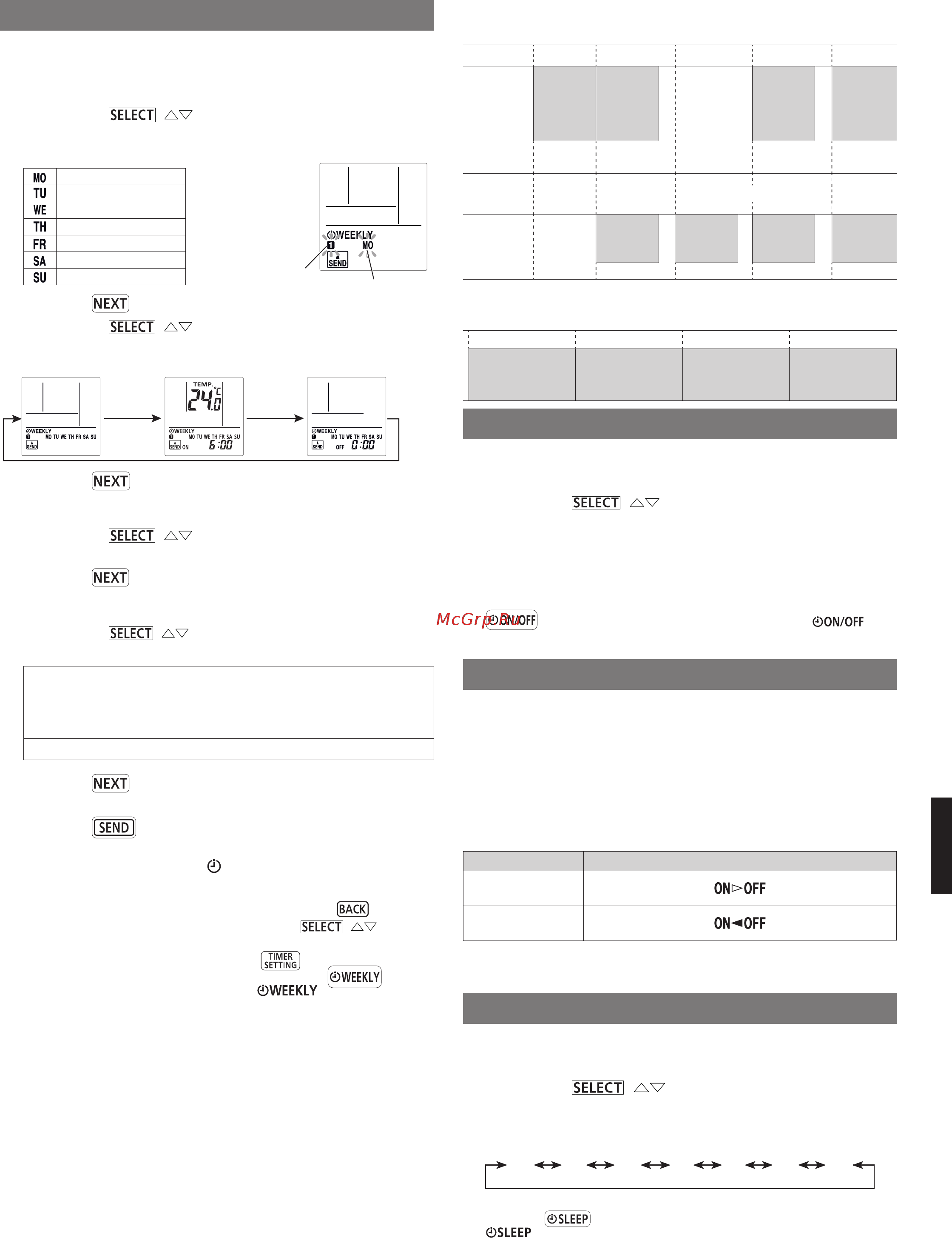 Fujitsu ASYG09KGTB/AOYG09KGCA [7/13] Таймеравтоматическоговыключения