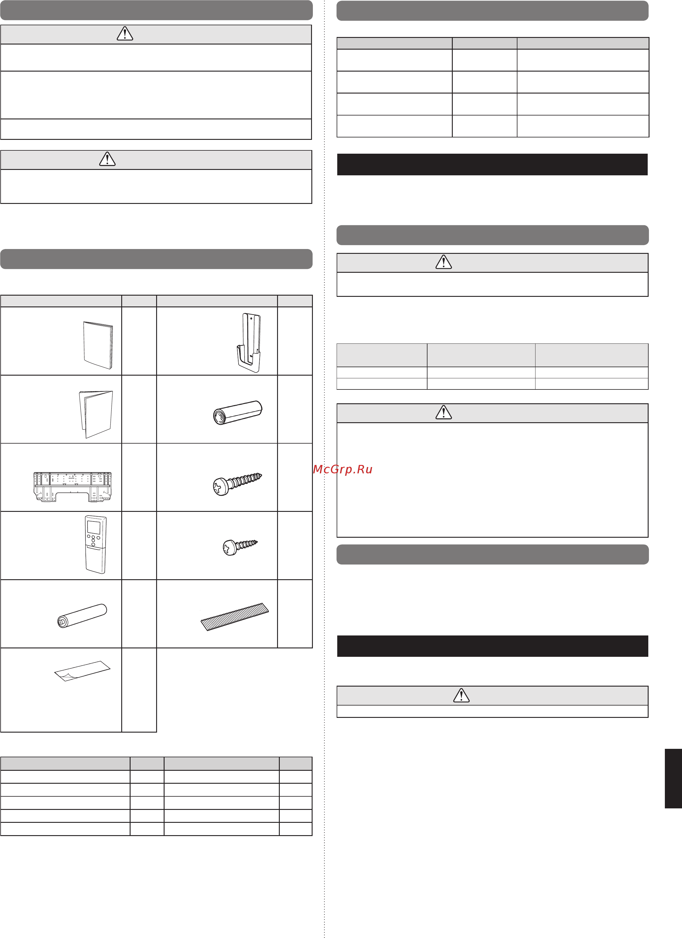 Fujitsu ASYG12LTCB/AOYG12LTCN [3/13] Принадлежности