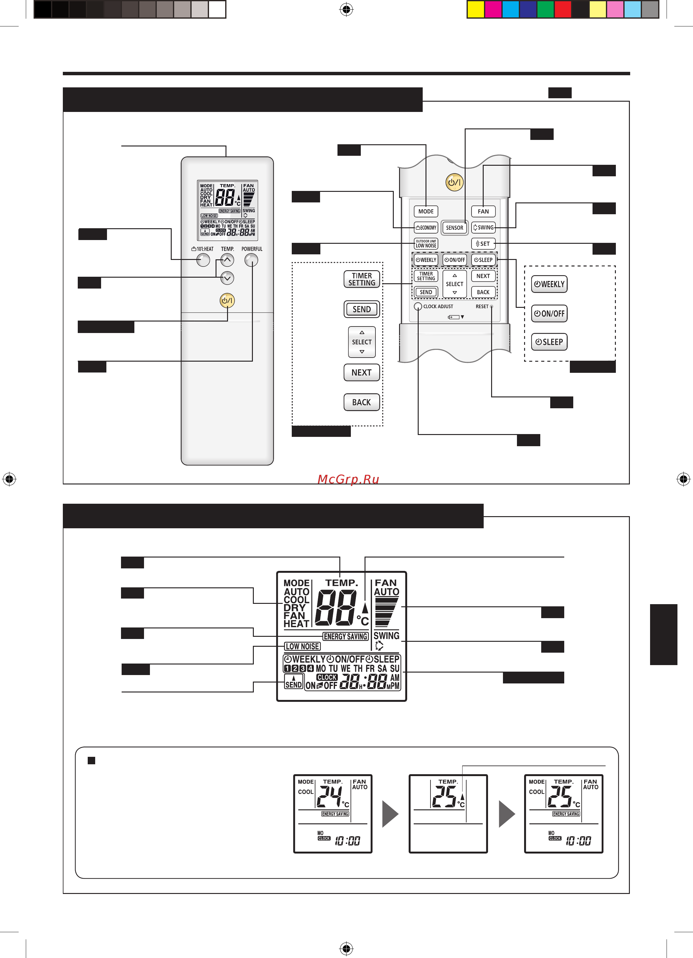 Fujitsu ASYG12LTCB/AOYG12LTCN [5/23] Пульт дистанционного управления