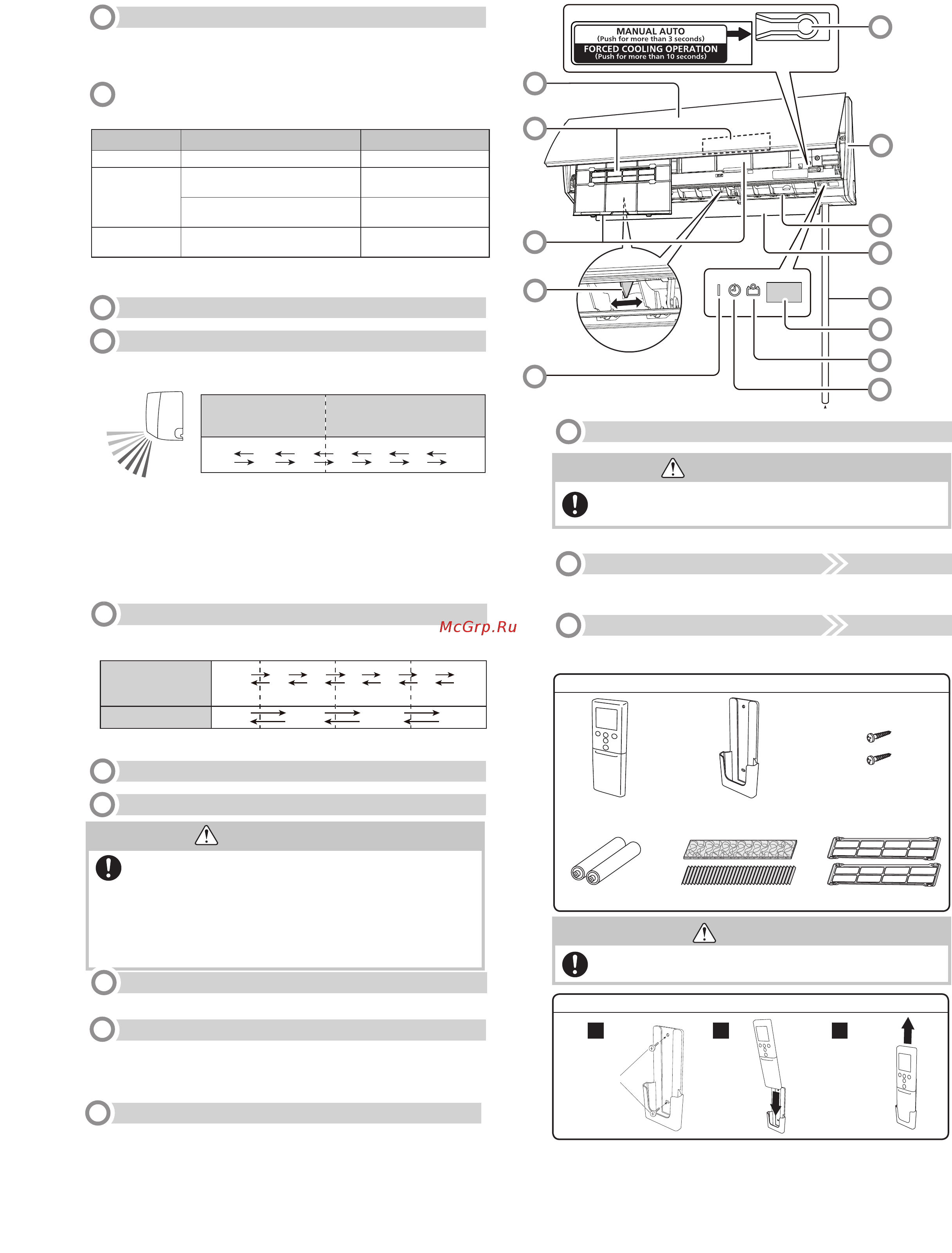 Fujitsu ASYG12LMCB/AOYG12LMCBN [2/8] Кнопка auto авто
