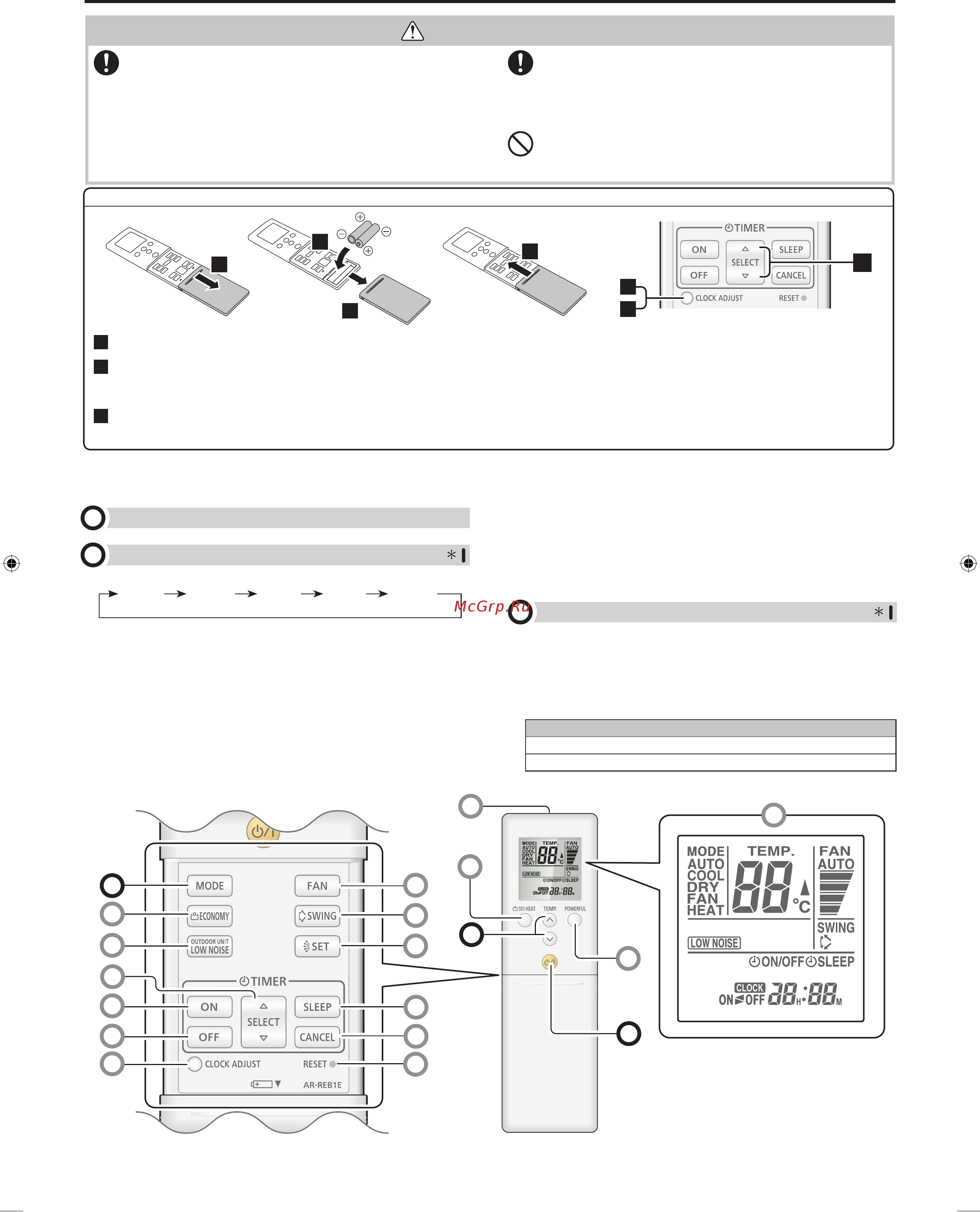 Fujitsu ASYG12LMCB/AOYG12LMCBN [3/8] Кондиционер