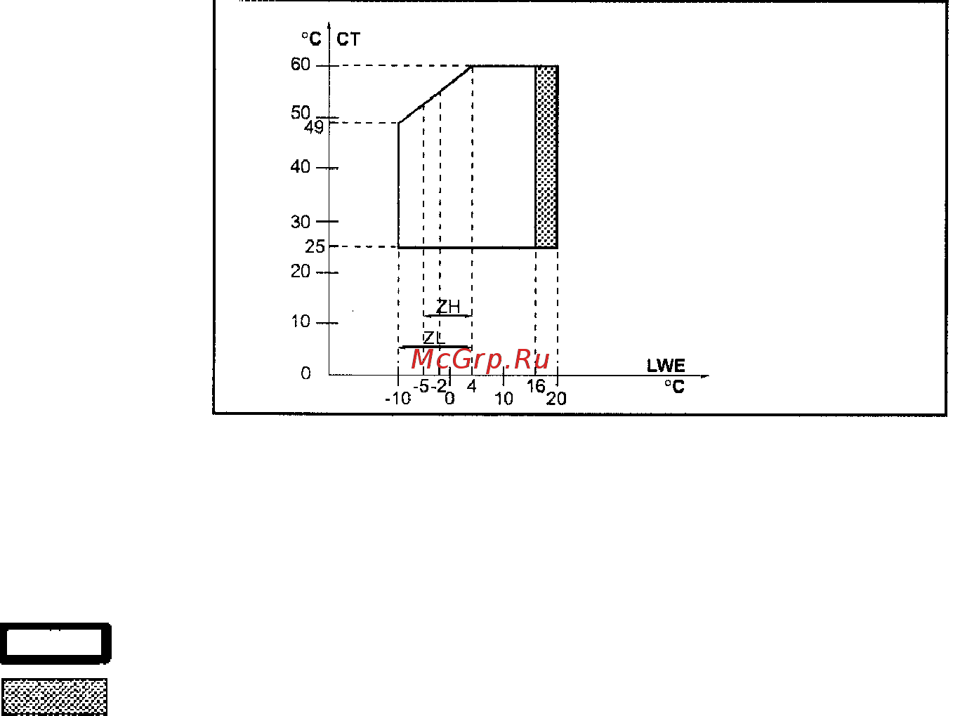Daikin EUWLE40KX Инструкция по монтажу онлайн [5/23] 528391