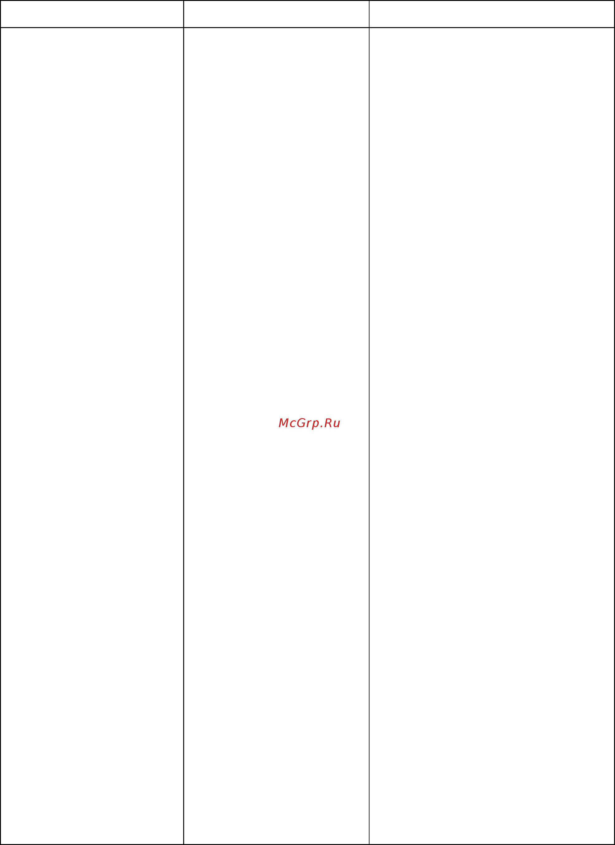 Daikin EUWLA40KX Инструкция по эксплуатации онлайн [55/61] 528389