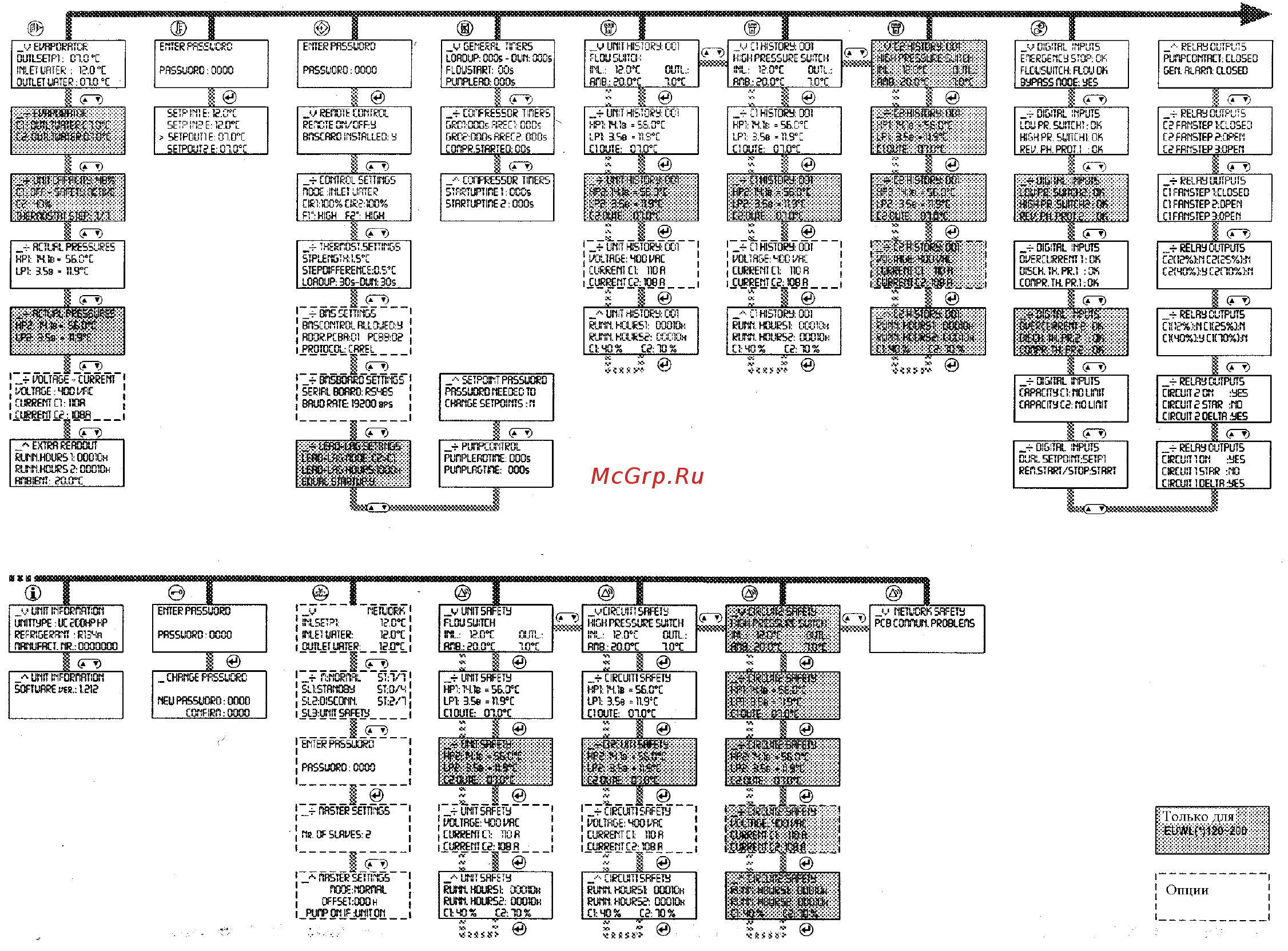 Daikin EUWLA40KX Инструкция по эксплуатации онлайн [61/61] 528389