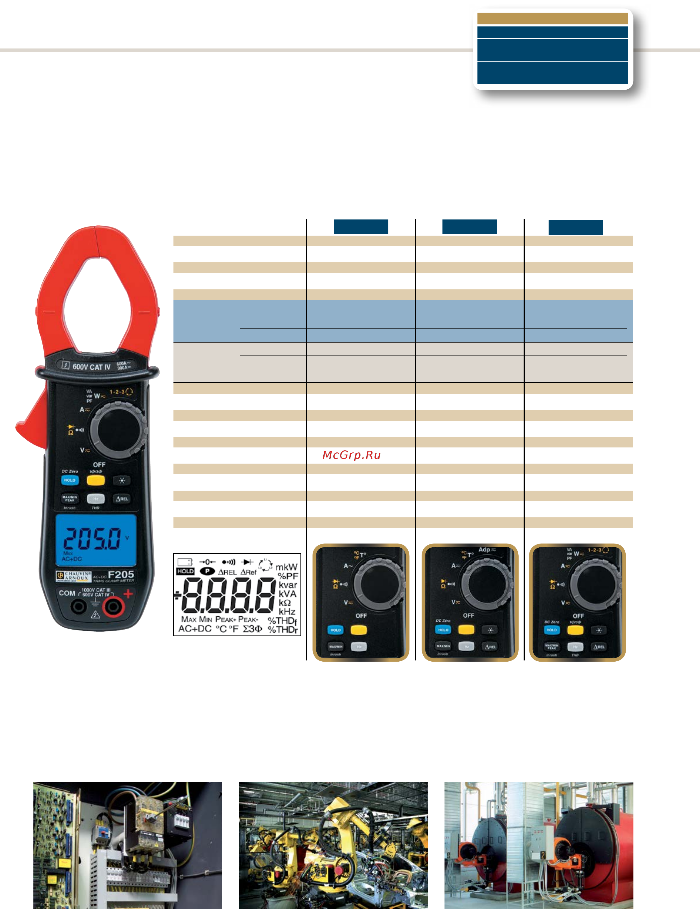 CHAUVIN ARNOUX CA-F403 [5/8] F200 serie f200 serie