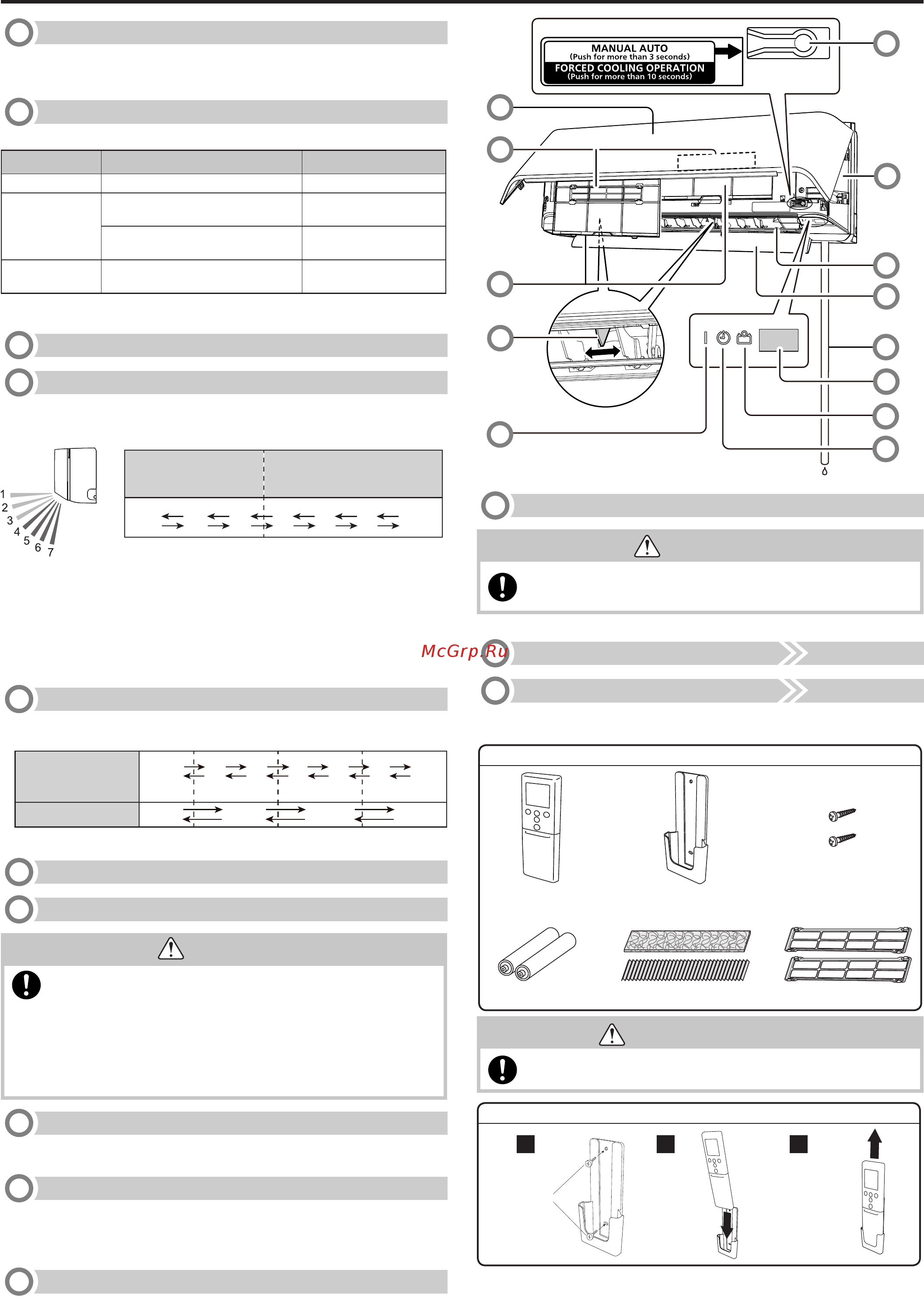 Fujitsu ASYG14LMCE-R/AOYG14LMCE-R [2/8] В режиме auto авто или heat обогрев сначала жалюзи некоторое время могут оставаться в положении 1 для регулировки