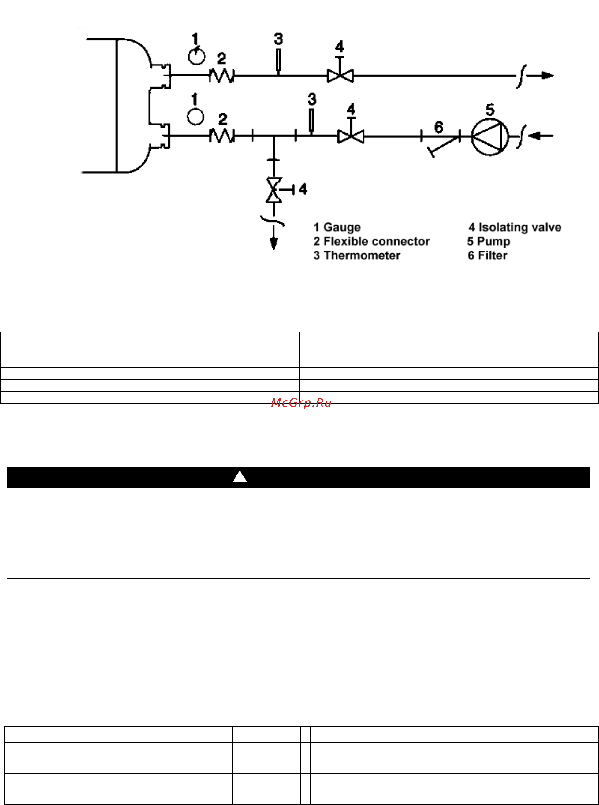 Daikin EWAD420BZSL [21/68] Внимание
