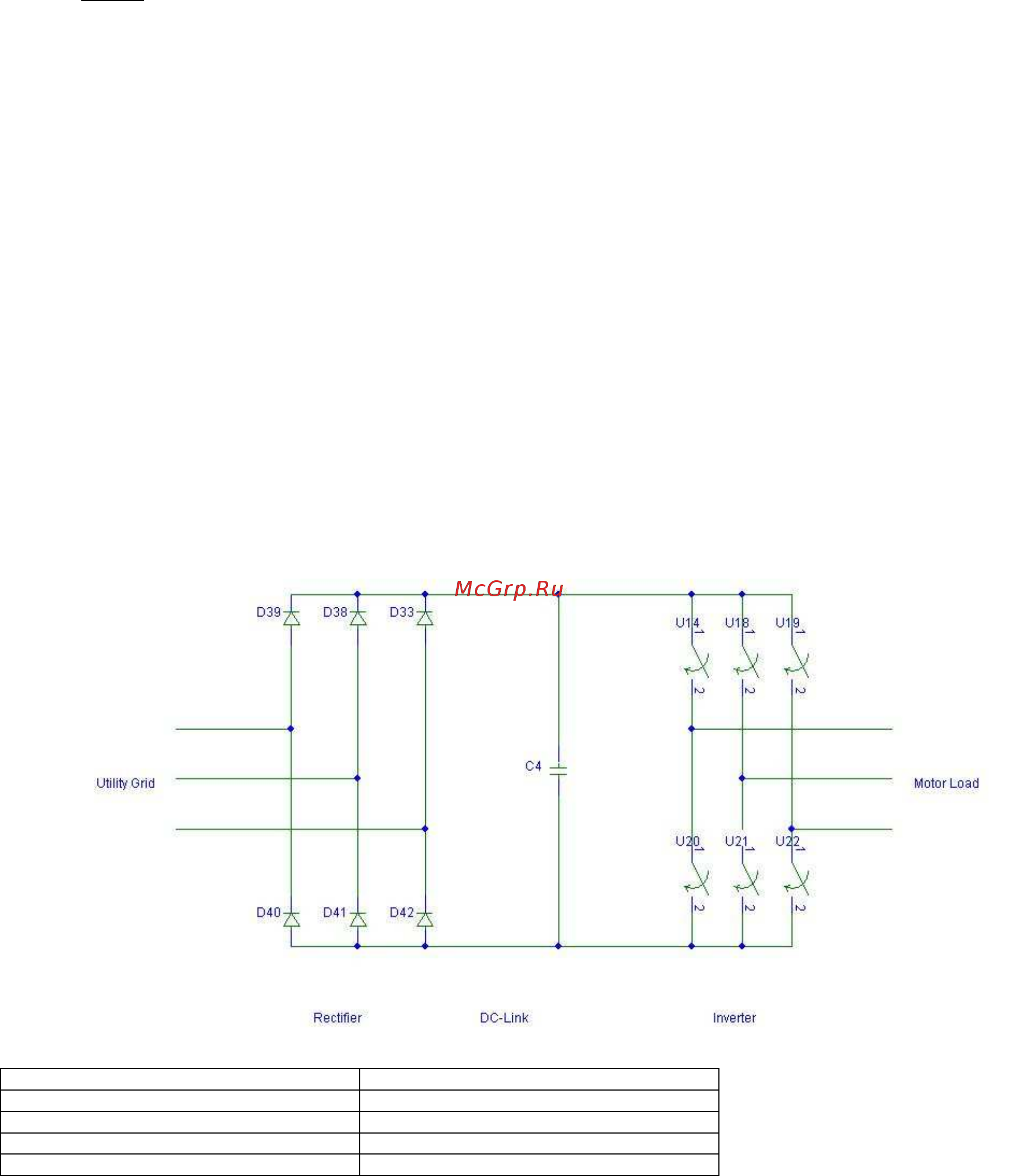 Daikin EWAD420BZSL [35/68] P f rpm 60