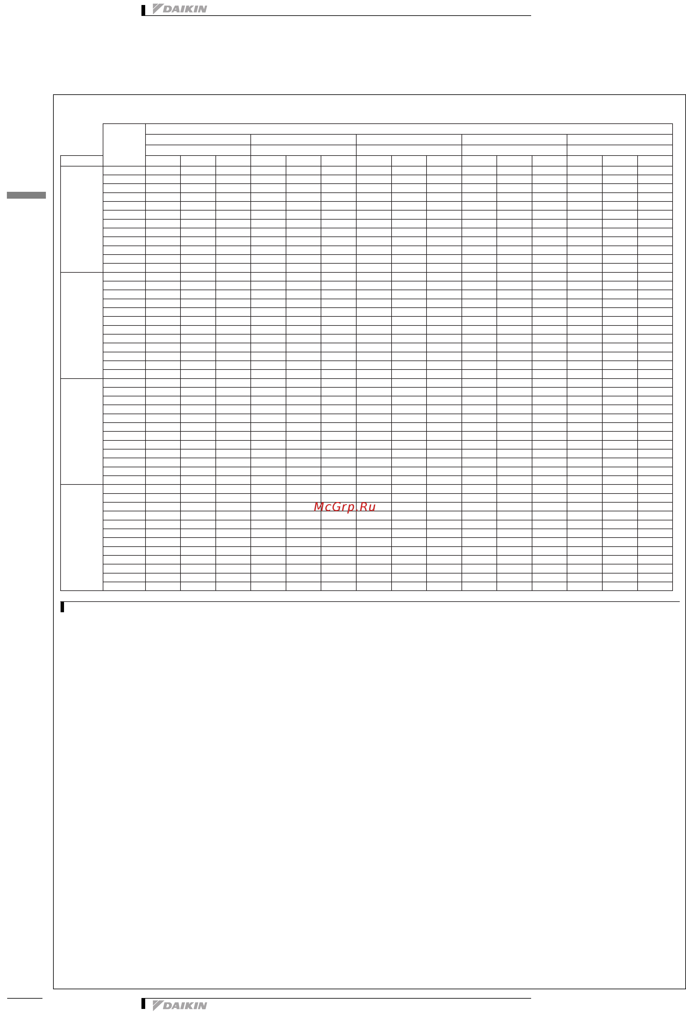 Daikin EWAD460BZSS [14/42] Опции