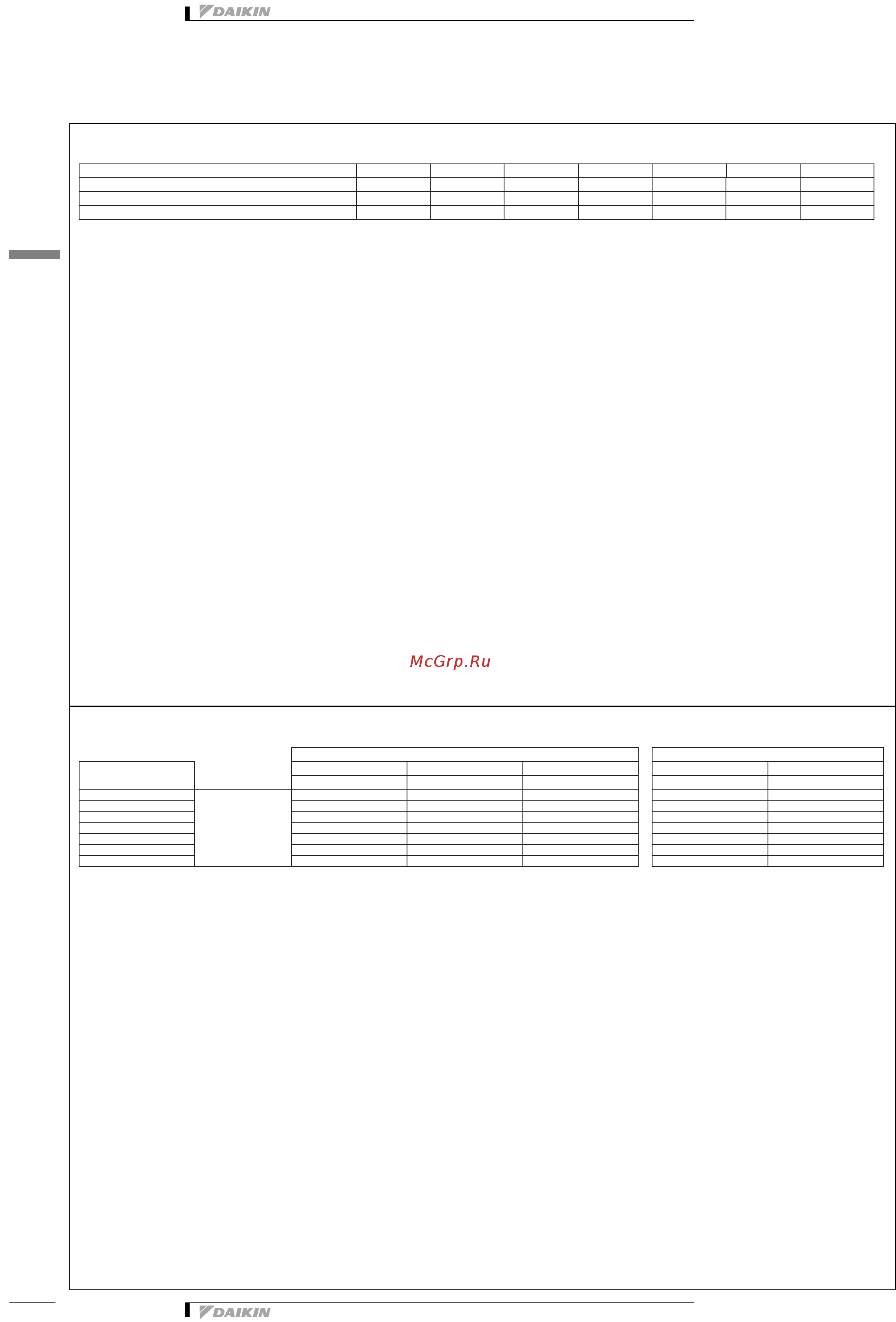 Daikin EWAD330BZSS [16/42] Опции