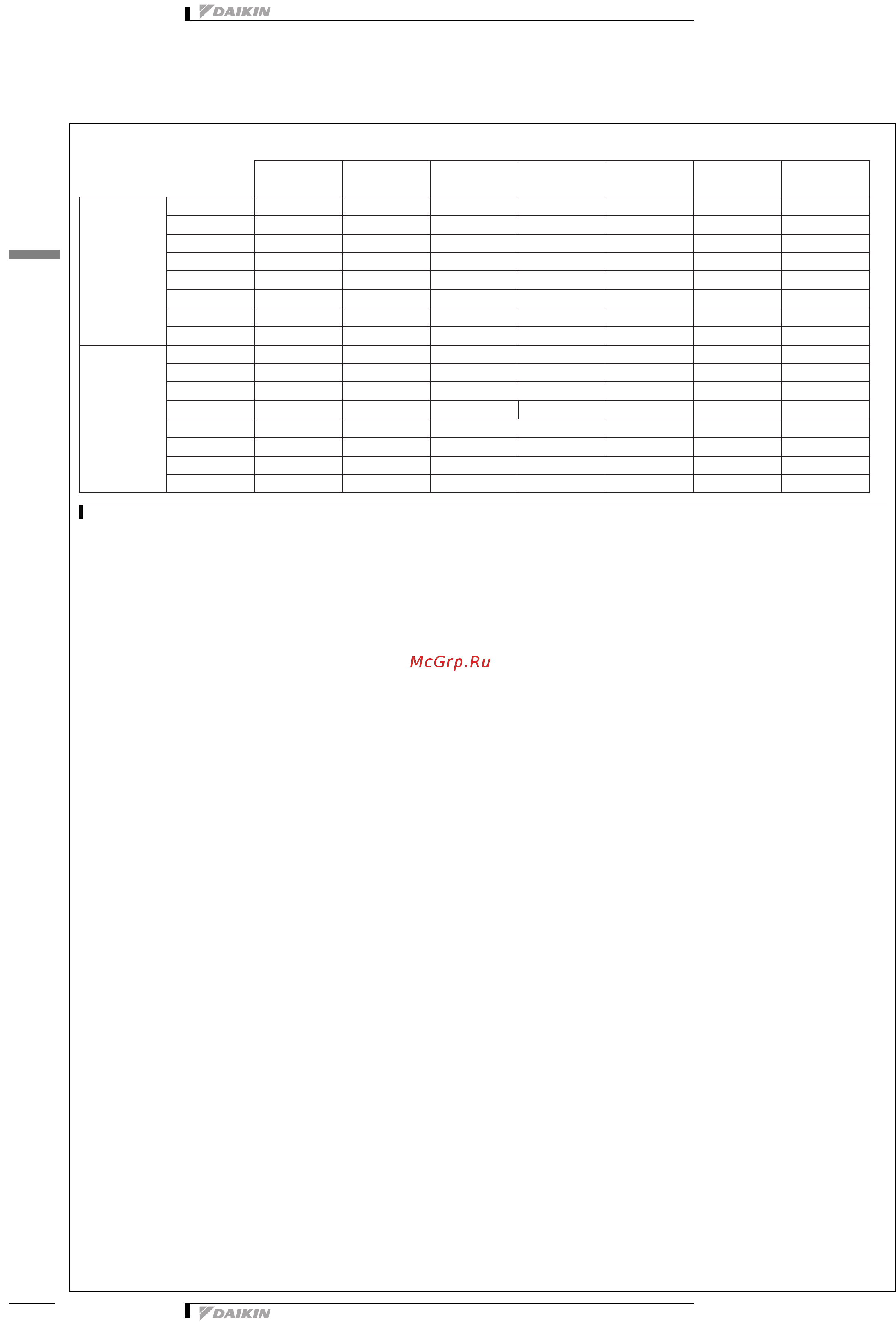 Daikin EWAD330BZSS [20/42] Опции