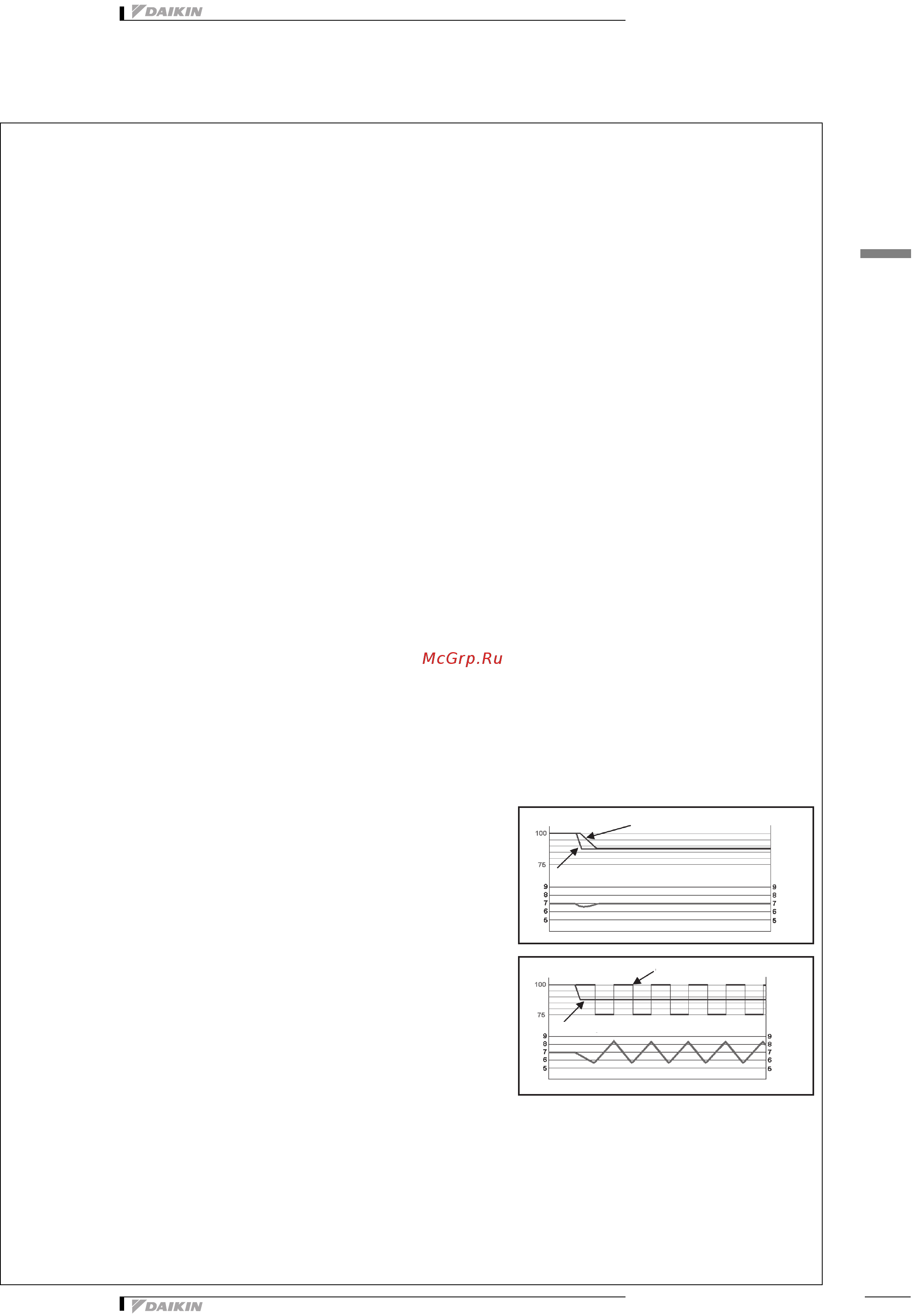Daikin EWAD520BZSS [7/42] Характеристики и преимущества