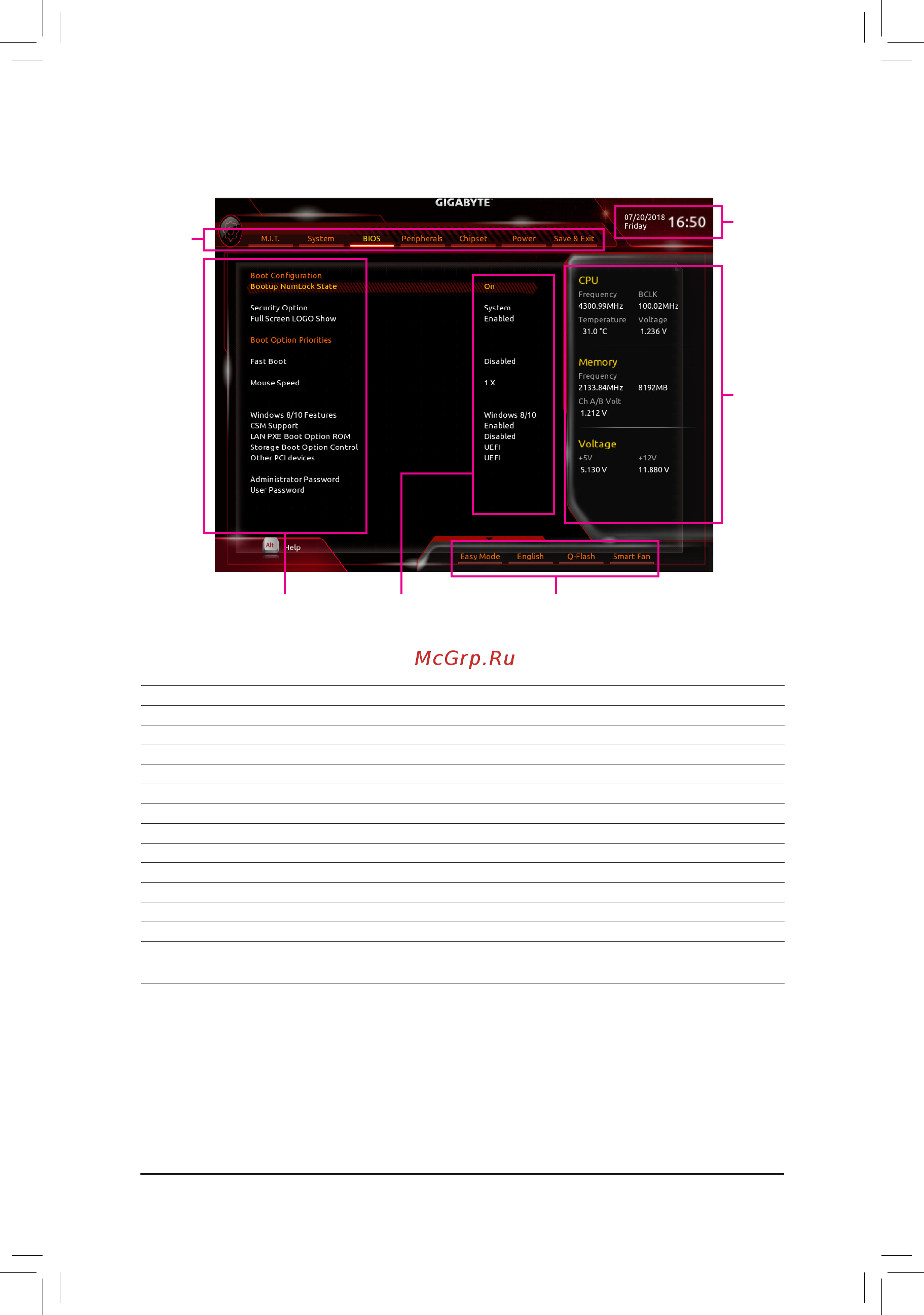 Gigabyte Z390 GAMING X (rev. 1.1) [22/48] 2 the main menu