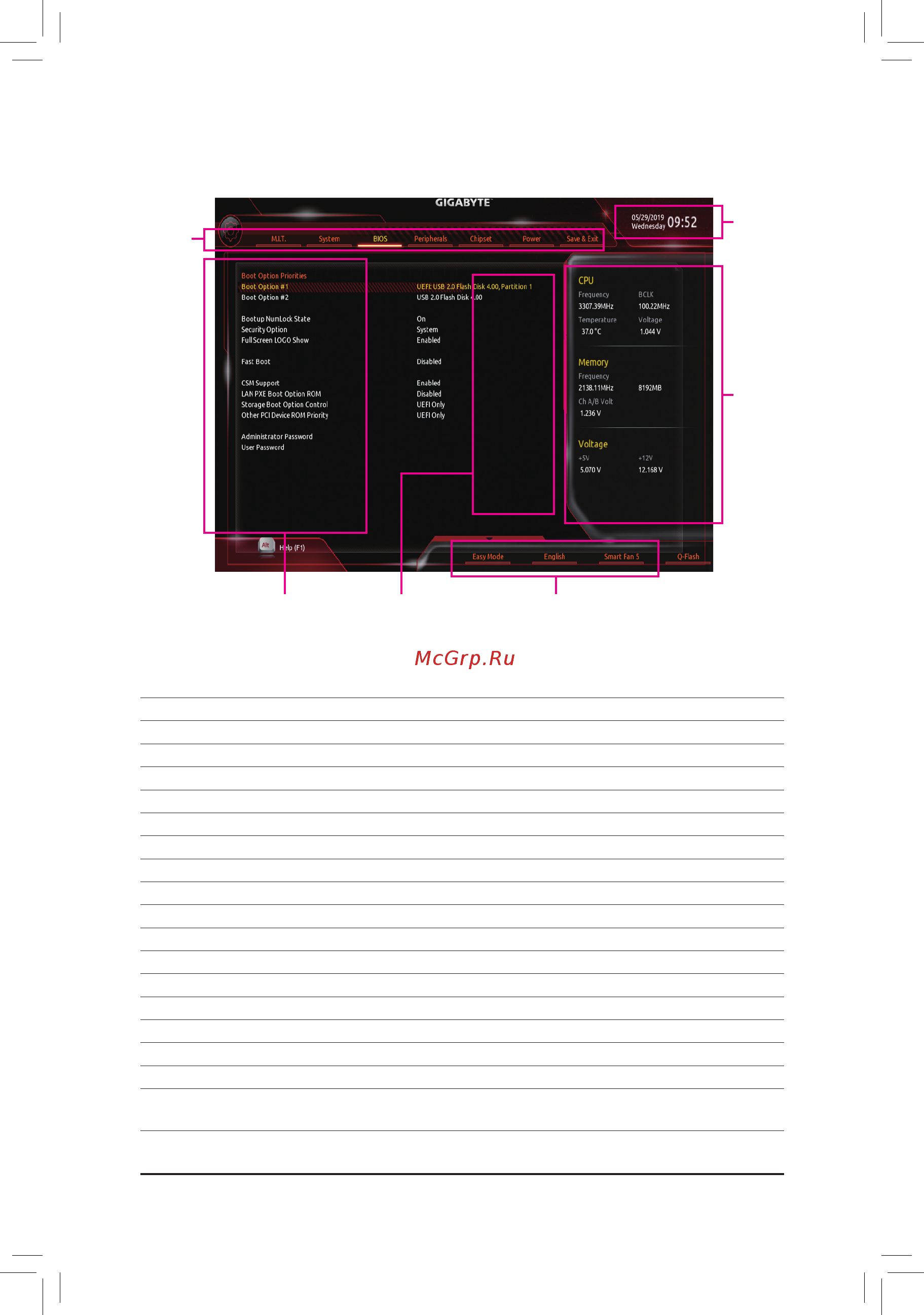 Gigabyte X570 GAMING X [21/44] Classic setup function keys