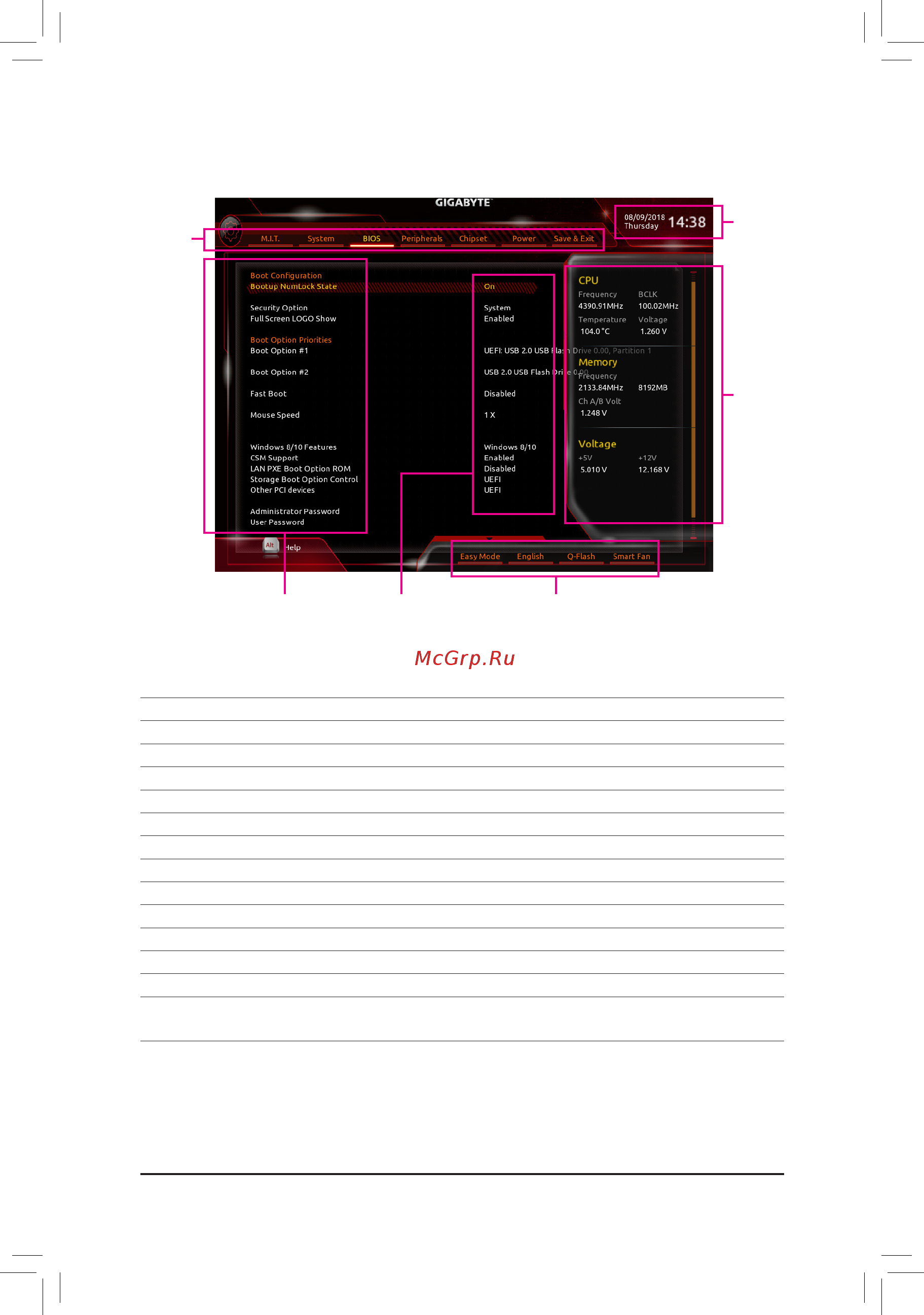 Gigabyte Z390 I AORUS PRO WIFI (rev. 1.0) [23/52] 2 the main menu