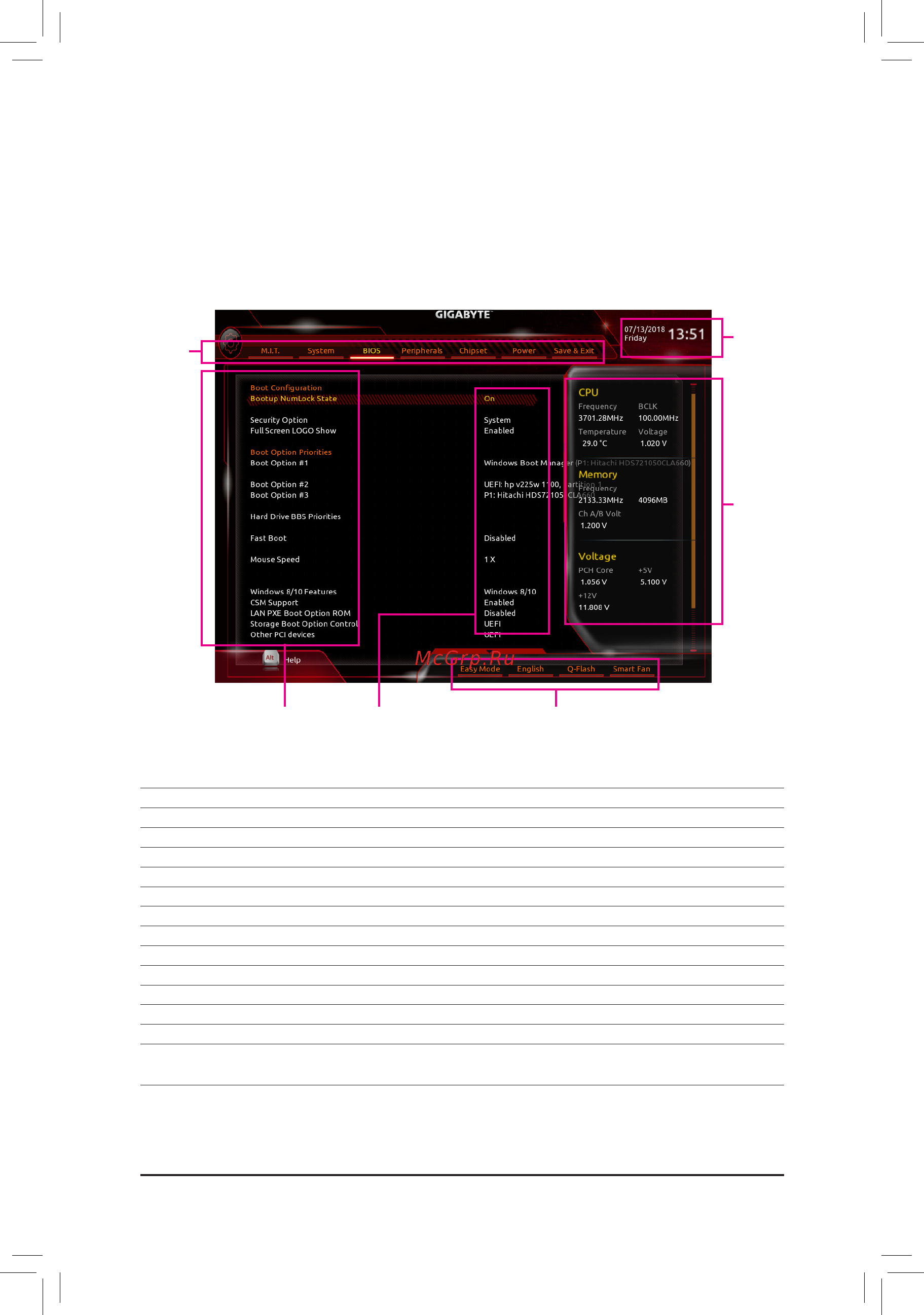 Gigabyte Z390 AORUS MASTER [43/140] Sample bios version f1a