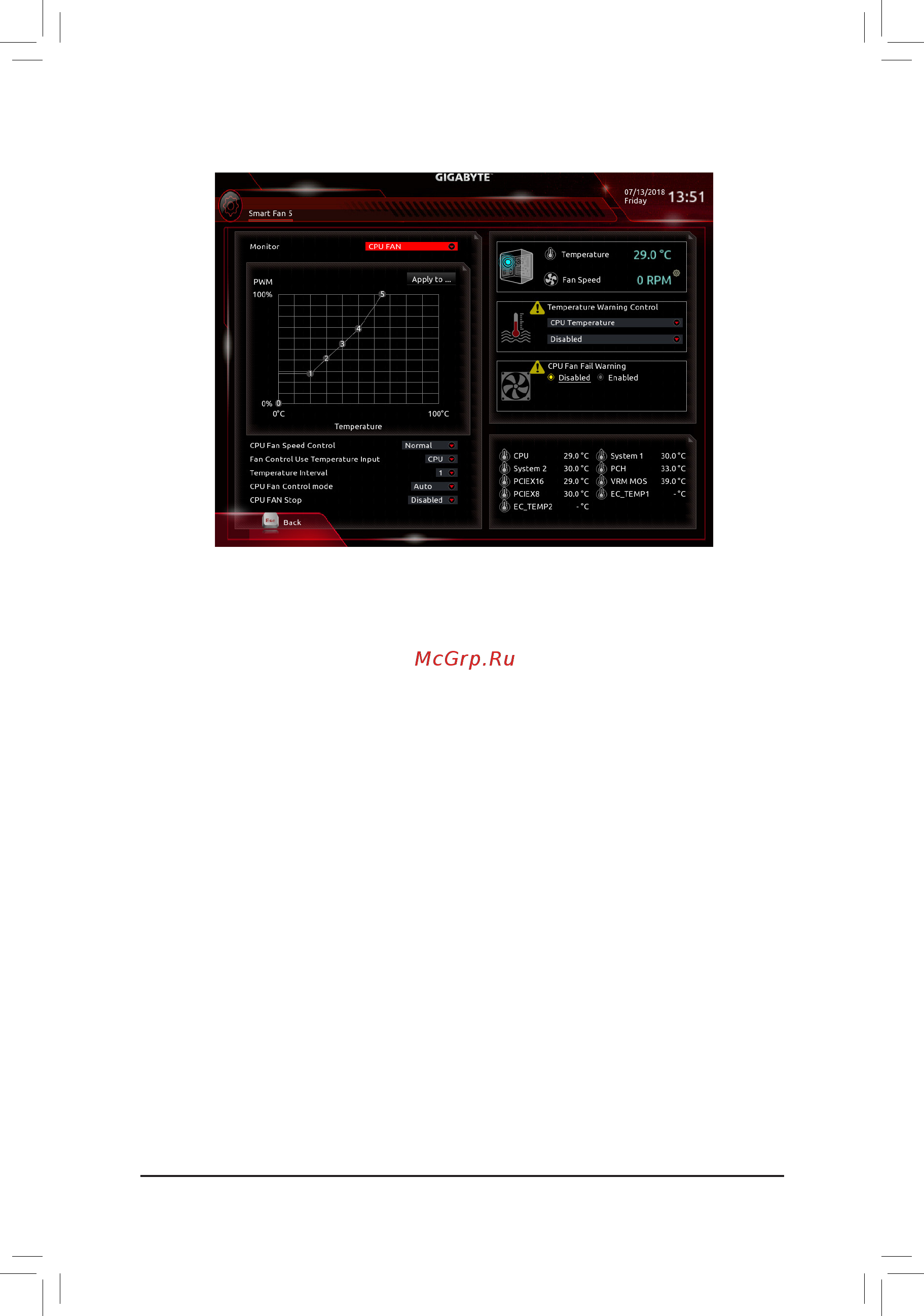 Gigabyte Z390 AORUS MASTER G2 Edition [55/140] Fan control use temperature input