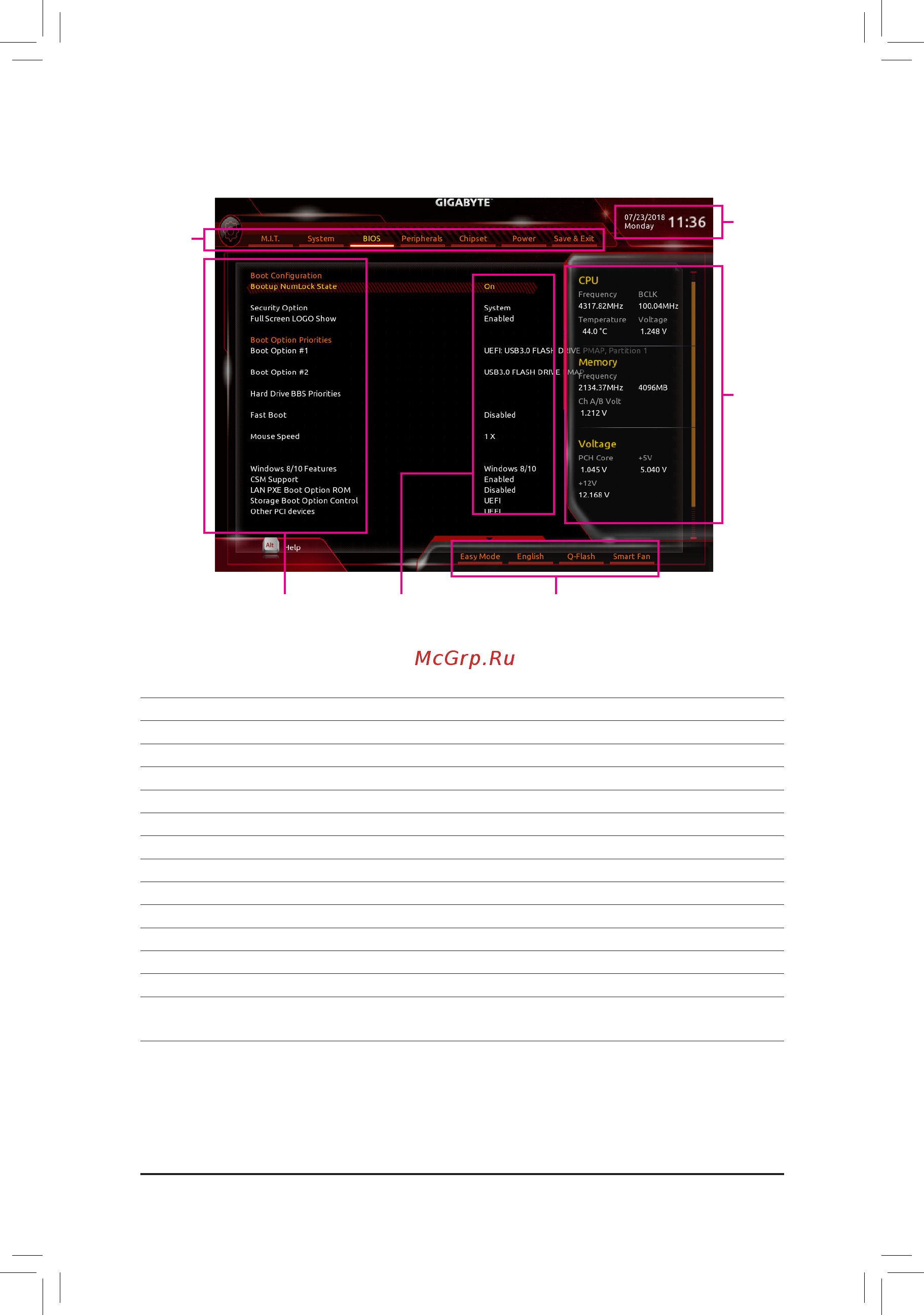 Gigabyte Z390 AORUS PRO WIFI (rev. 1.0) [26/56] 2 the main menu