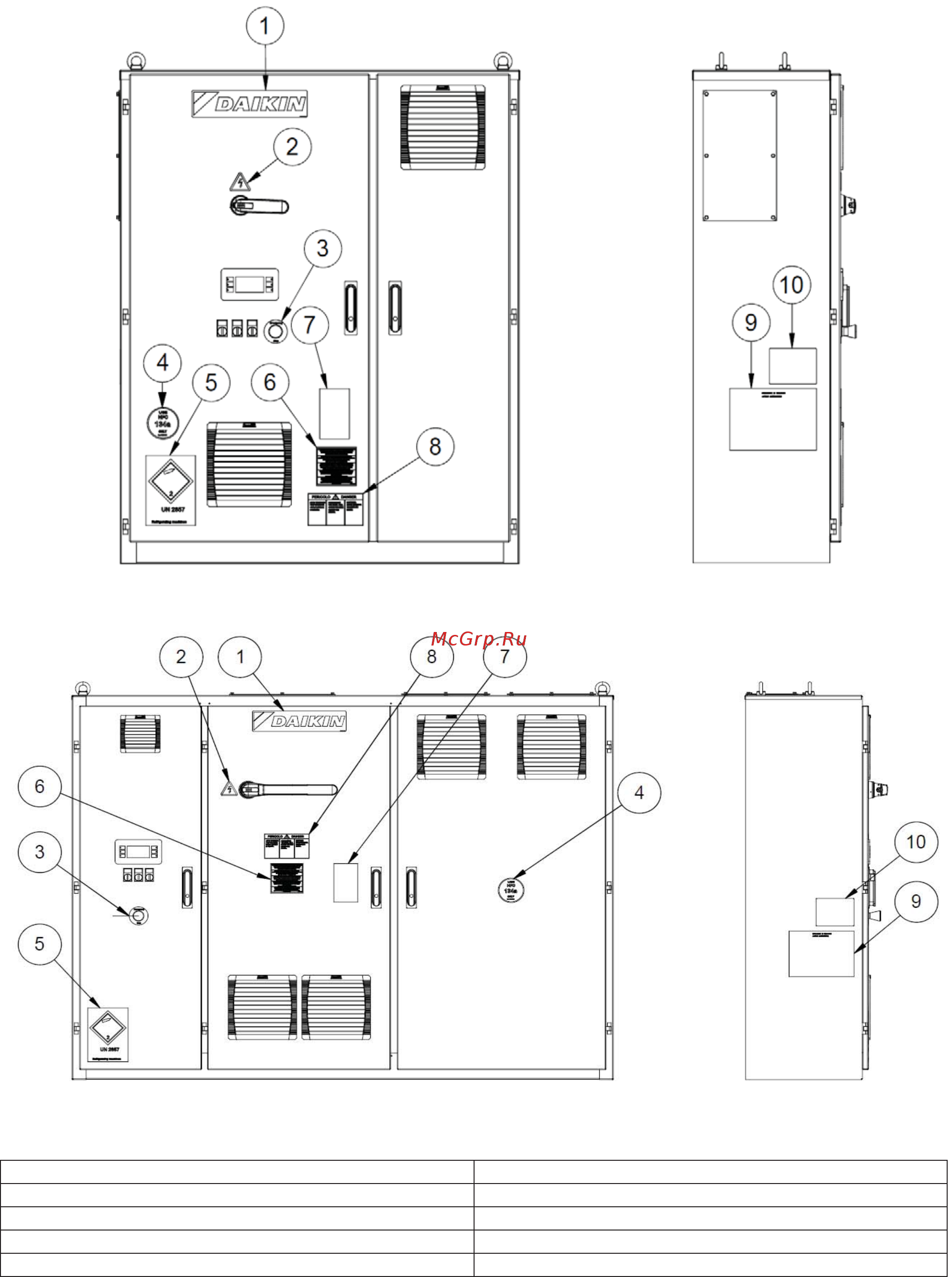 Daikin EWWDC17VZSS [5/44] Описание этикеток на электрической панели
